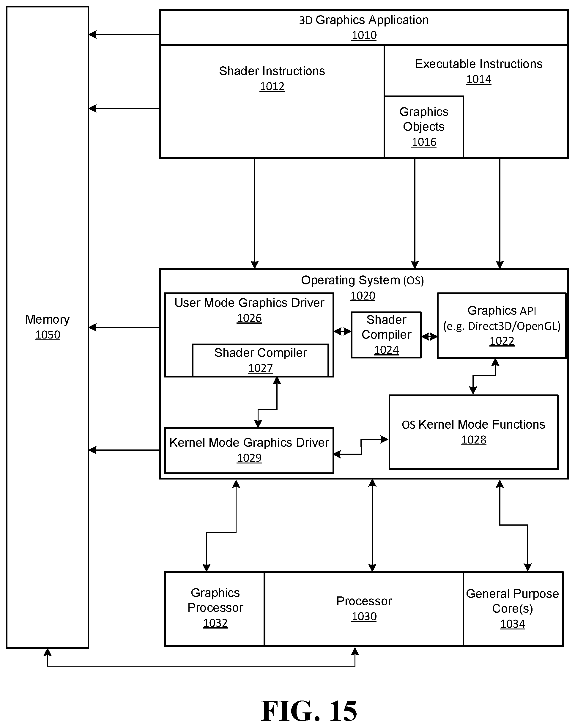 Patent US11810222 Figure 13 – Dedicated hardware unit to offload blending of values from memory