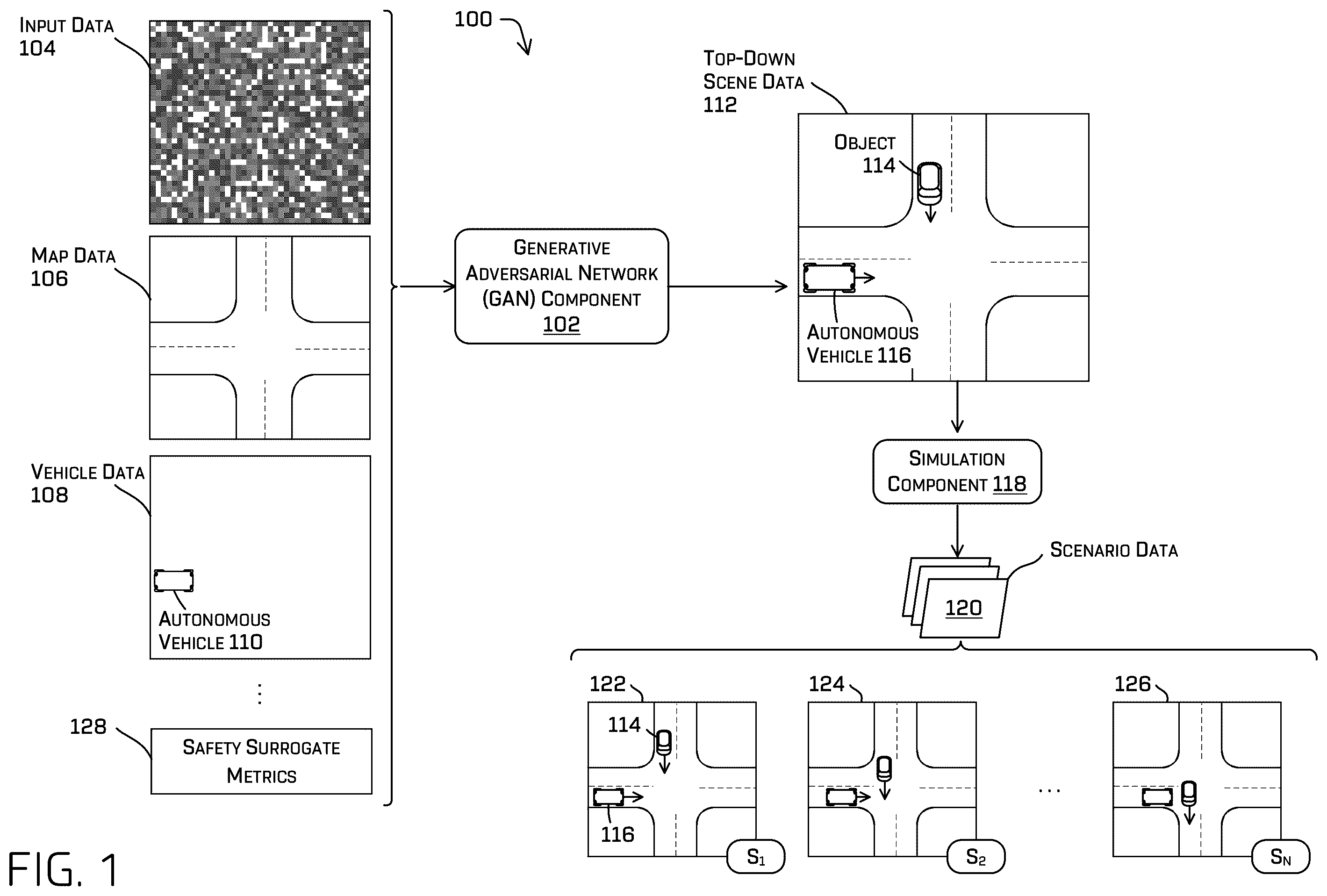 Patent US11810225 Figure 1 – Top-down scene generation