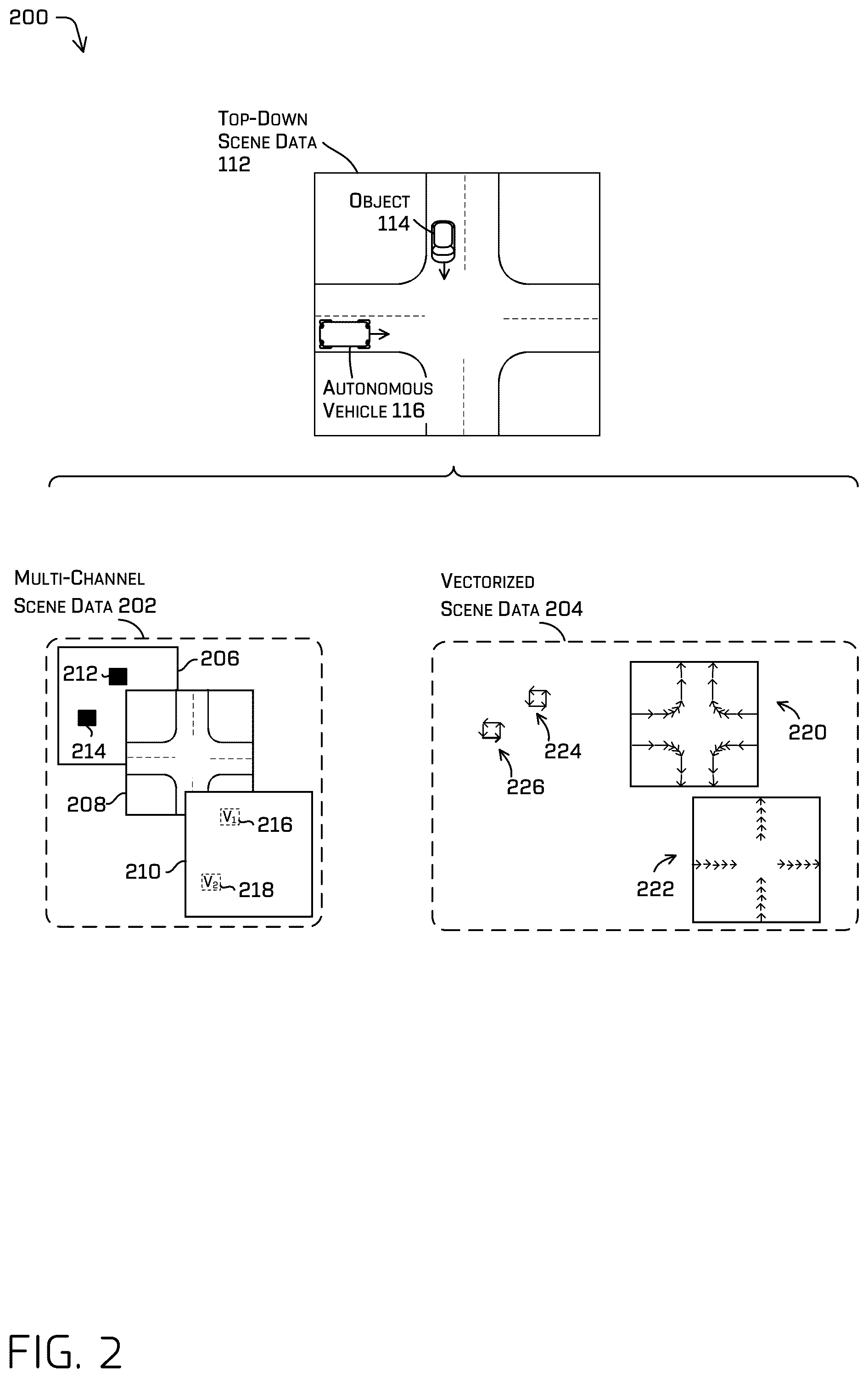 Patent US11810225 Figure 2 – Top-down scene generation