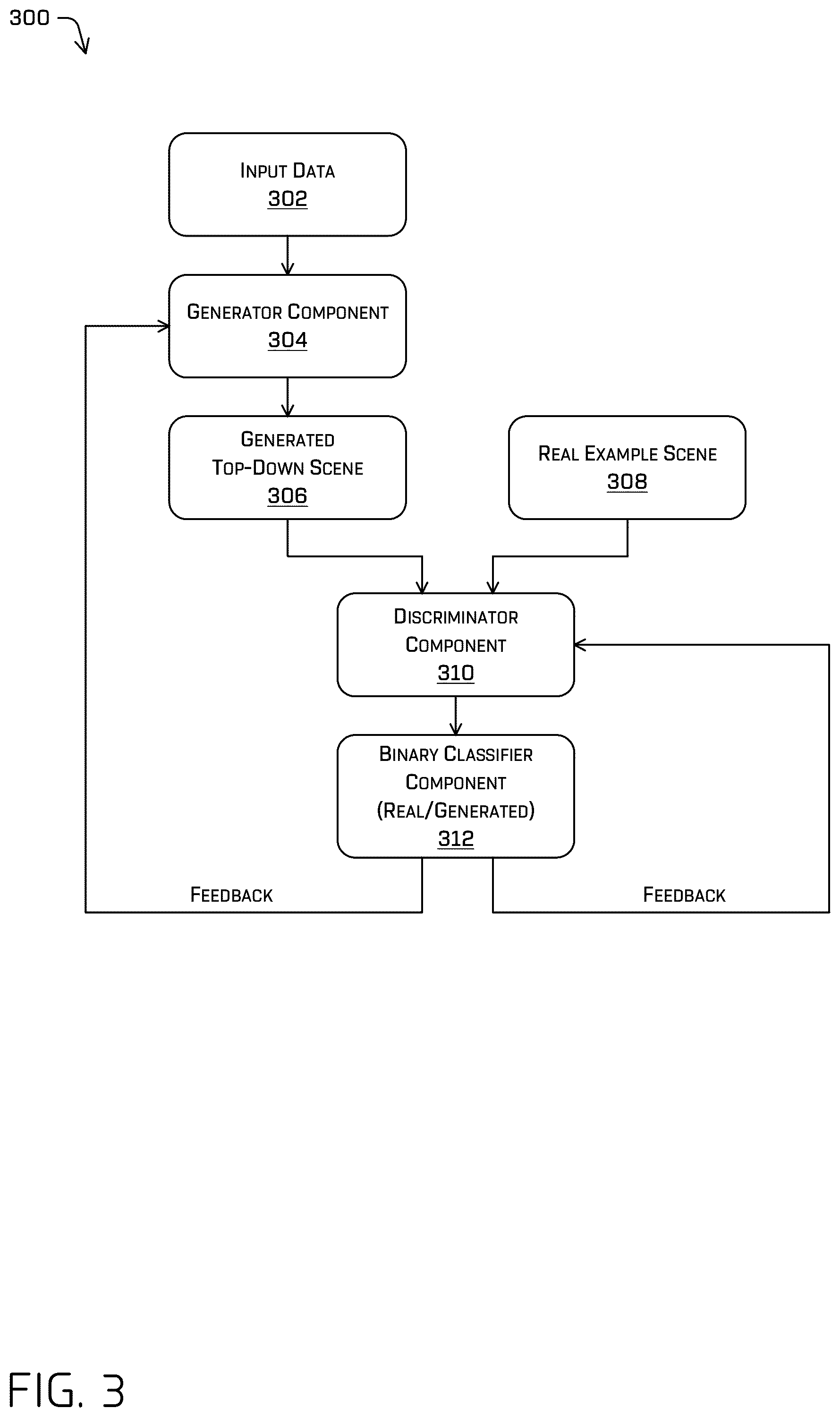 Patent US11810225 Figure 3 – Top-down scene generation
