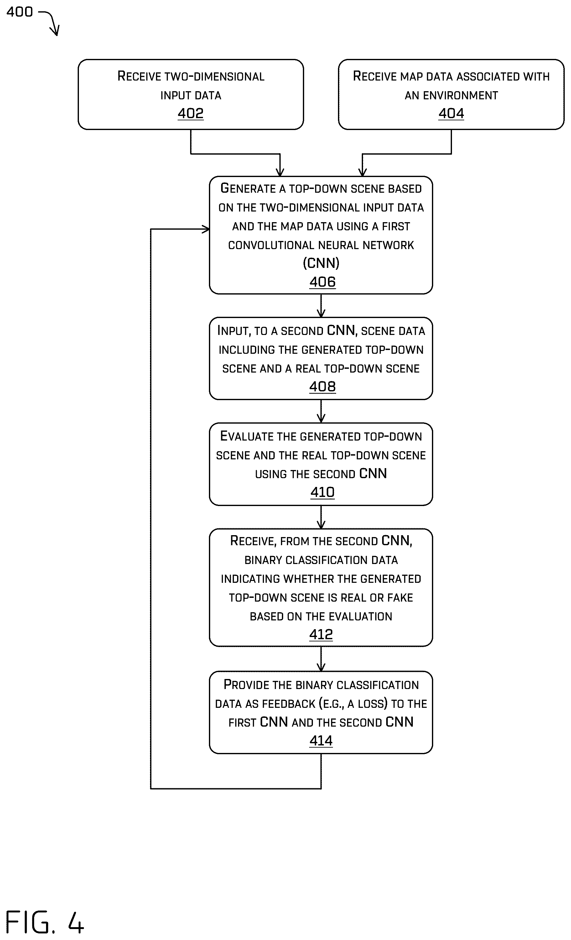 Patent US11810225 Figure 4 – Top-down scene generation