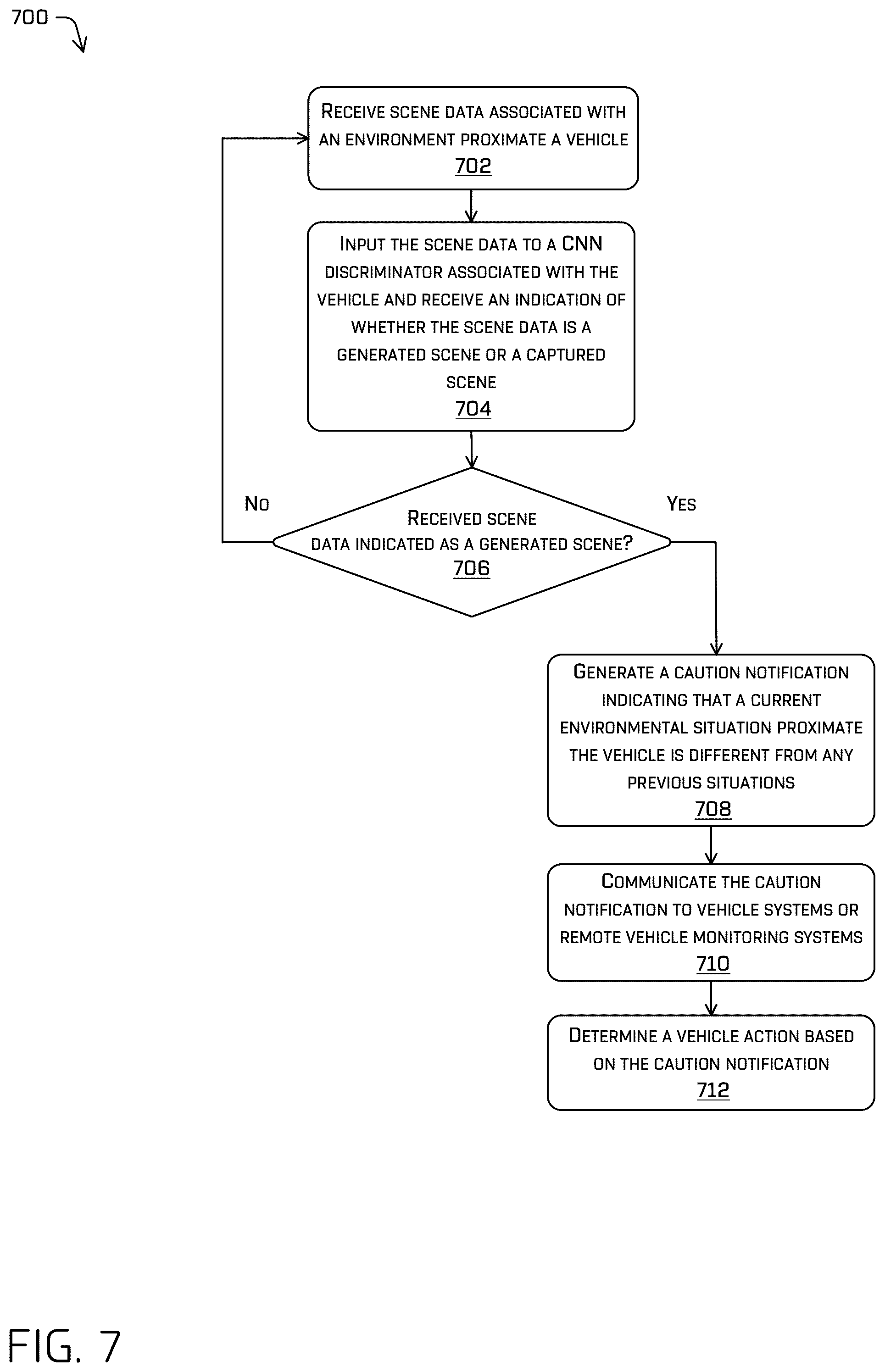 Patent US11810225 Figure 6 – Top-down scene generation