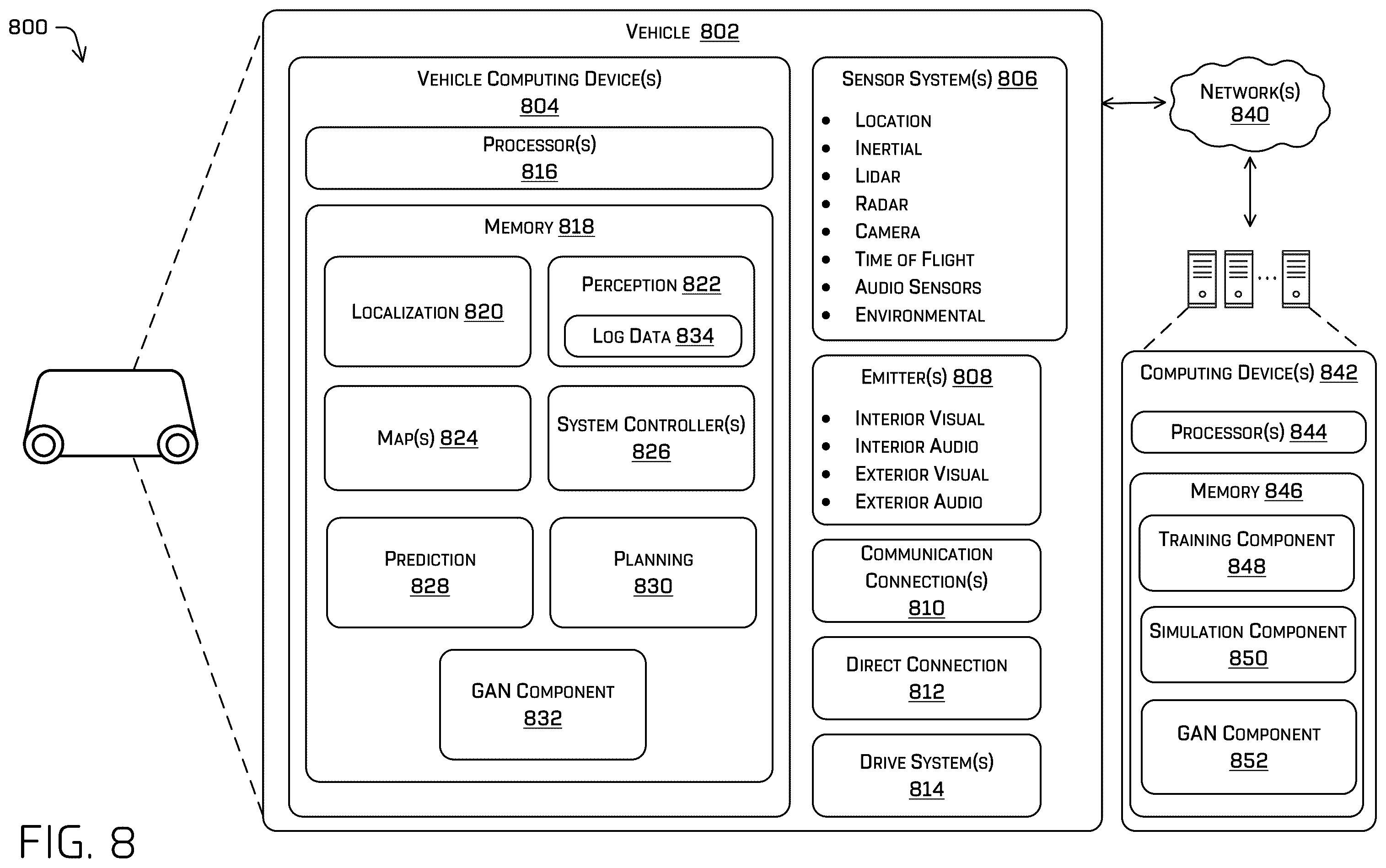 Patent US11810225 Figure 7 – Top-down scene generation