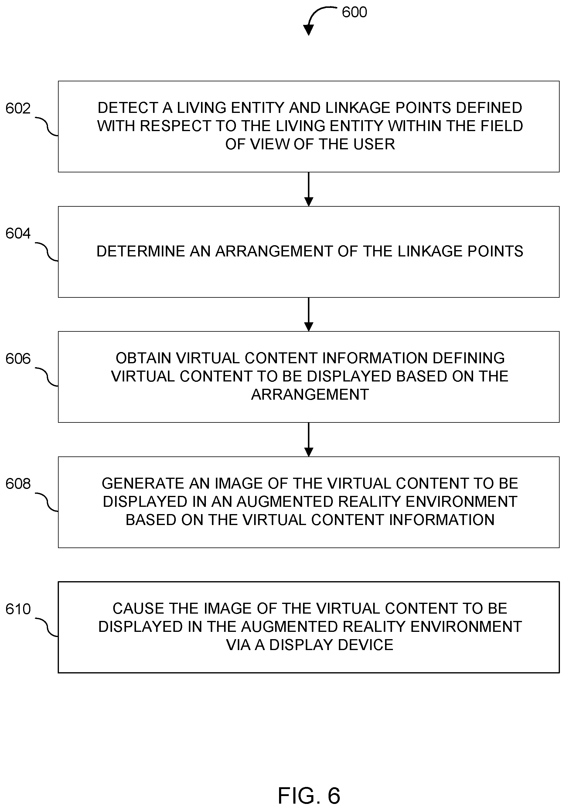 Patent US11810226 Figure 6 – Systems and methods for utilizing a living entity as a marker for augmented reality content