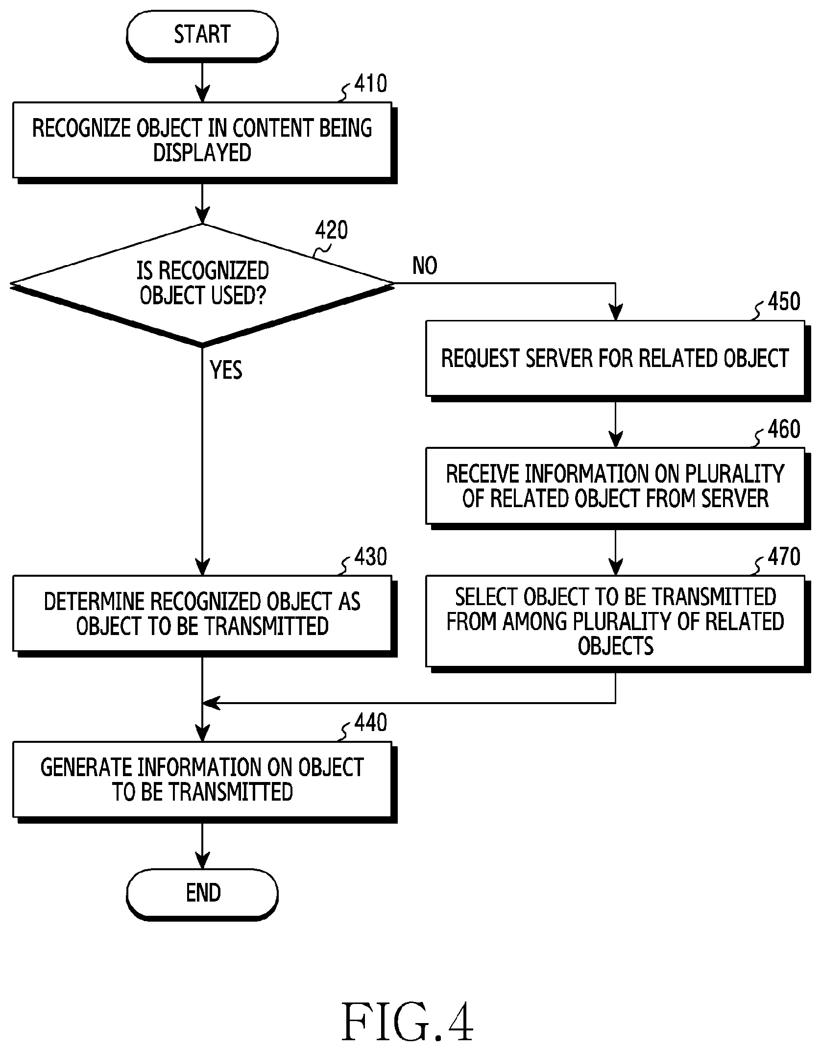 Patent US11810231 Figure 4 – Electronic device and method for editing content of external device
