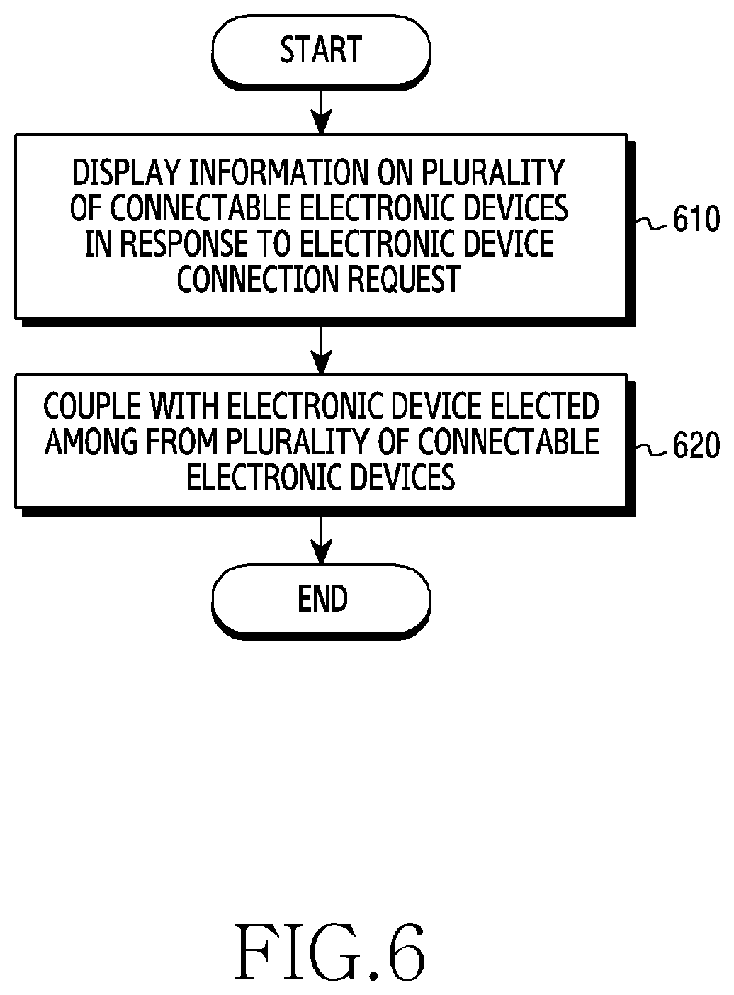 Patent US11810231 Figure 6 – Electronic device and method for editing content of external device