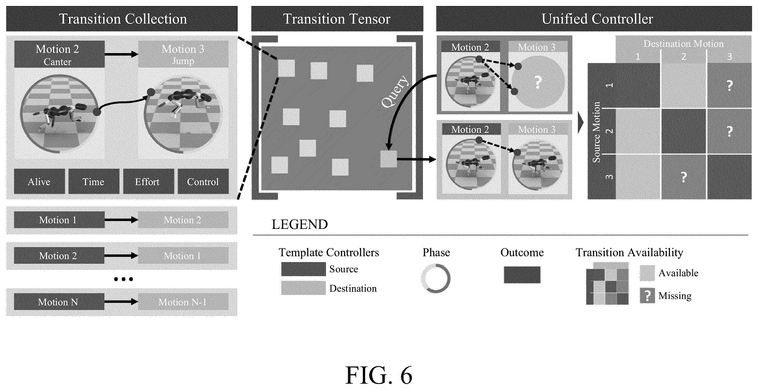Patent US11810235 Figure 6 – Method for establishing complex motion controller