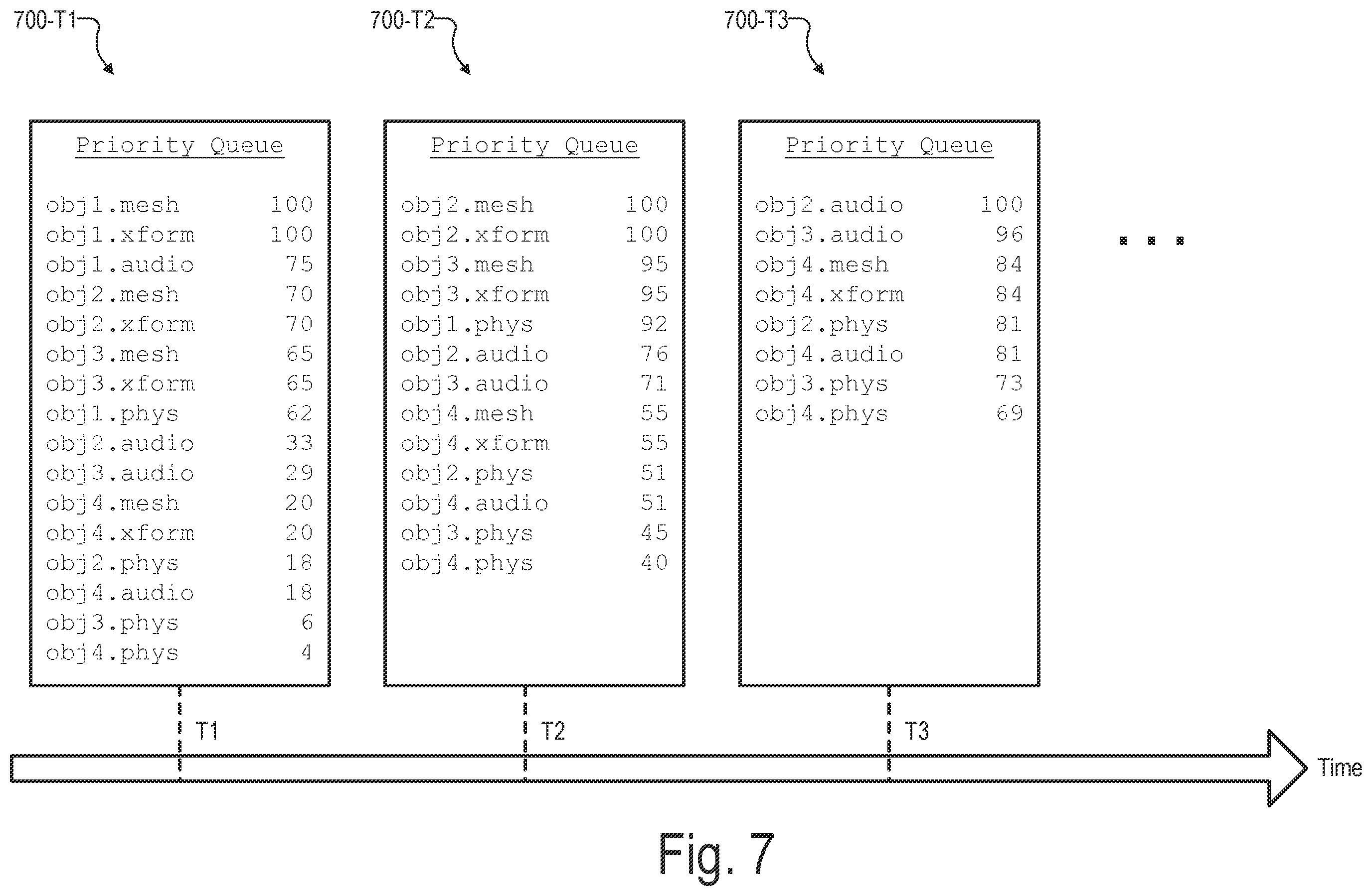 Patent US11810245 Figure 7 – Methods and systems for prioritized replication of a virtual world