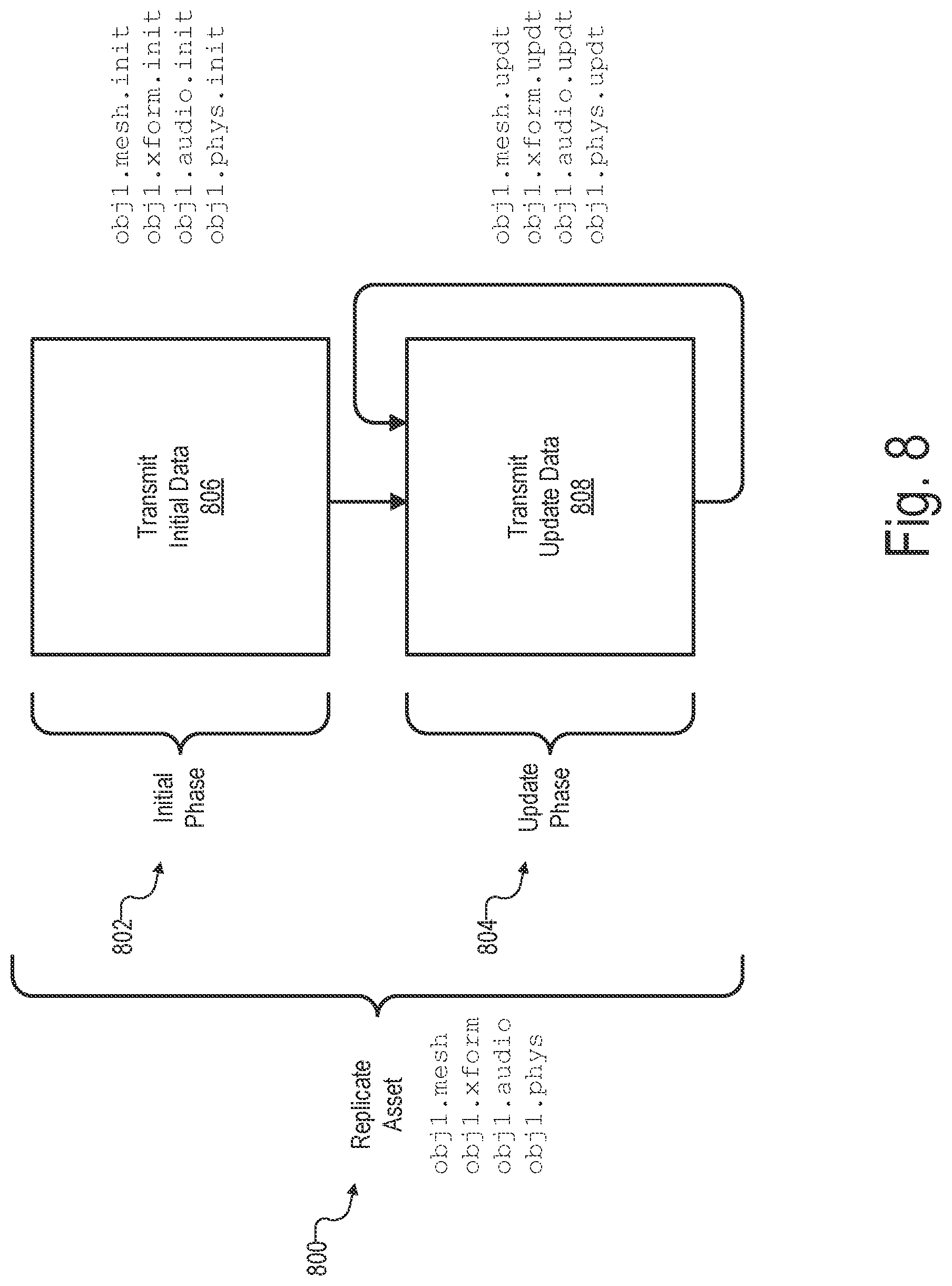 Patent US11810245 Figure 8 – Methods and systems for prioritized replication of a virtual world