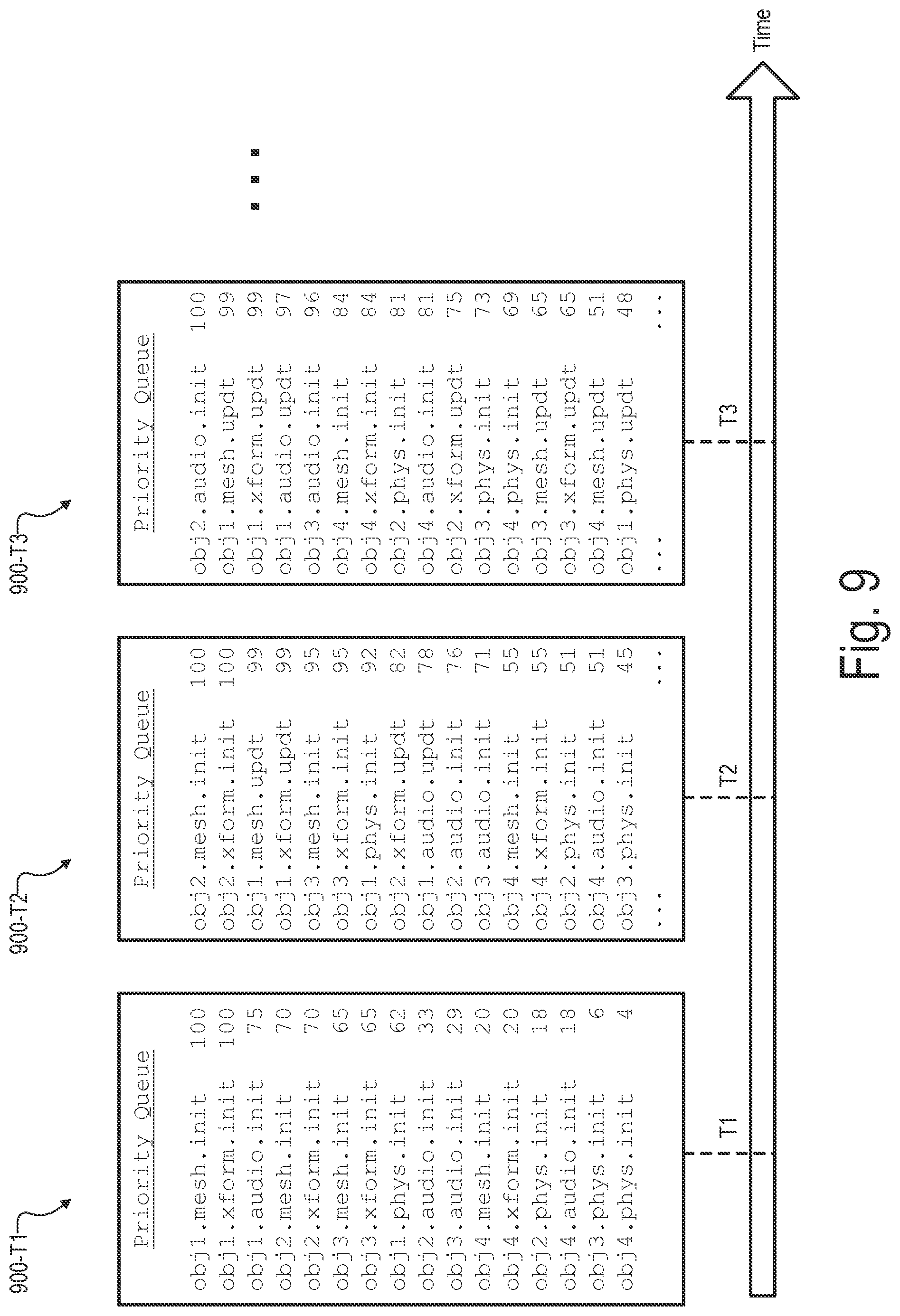 Patent US11810245 Figure 9 – Methods and systems for prioritized replication of a virtual world