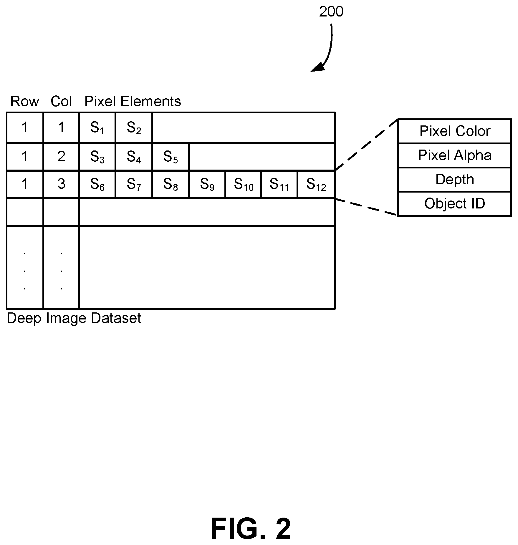 Patent US11810248 Figure 2 – Method for processing image data to provide for soft shadow effects using shadow depth information