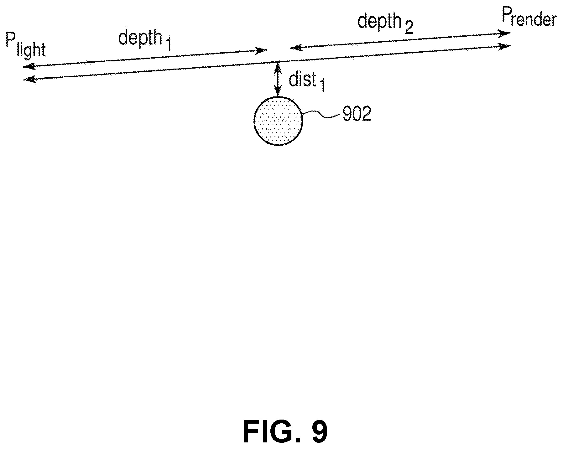Patent US11810248 Figure 9 – Method for processing image data to provide for soft shadow effects using shadow depth information