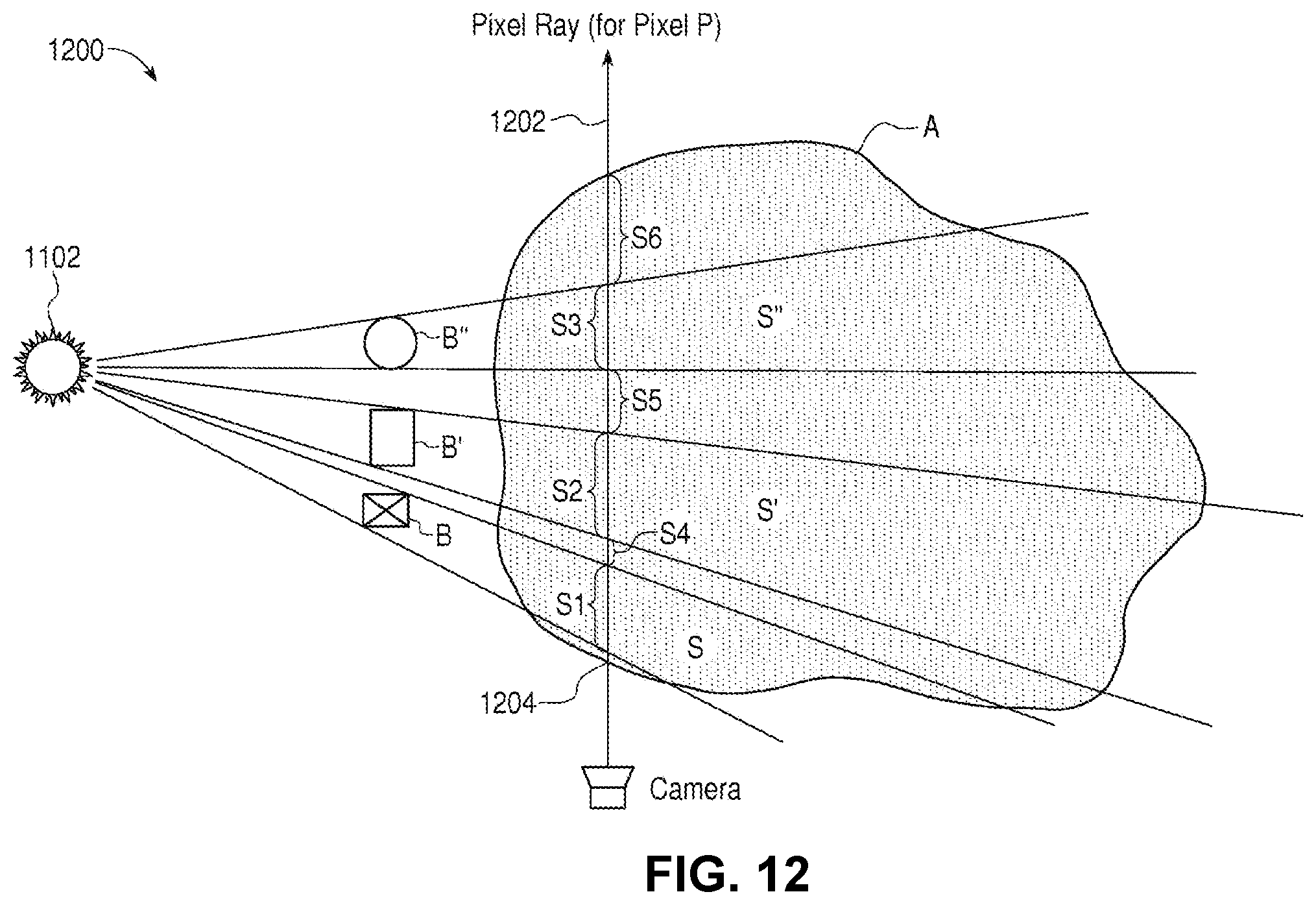 Patent US11810248 Figure 12 – Method for processing image data to provide for soft shadow effects using shadow depth information