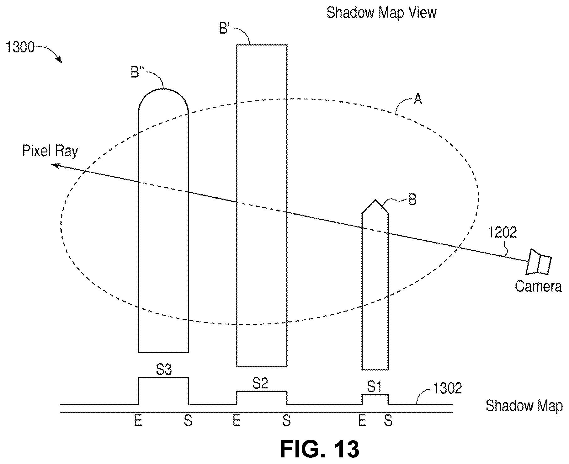Patent US11810248 Figure 13 – Method for processing image data to provide for soft shadow effects using shadow depth information