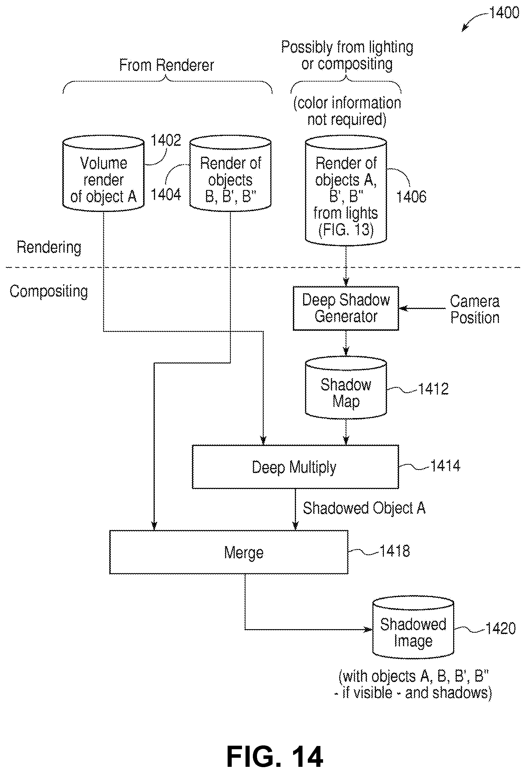 Patent US11810248 Figure 14 – Method for processing image data to provide for soft shadow effects using shadow depth information