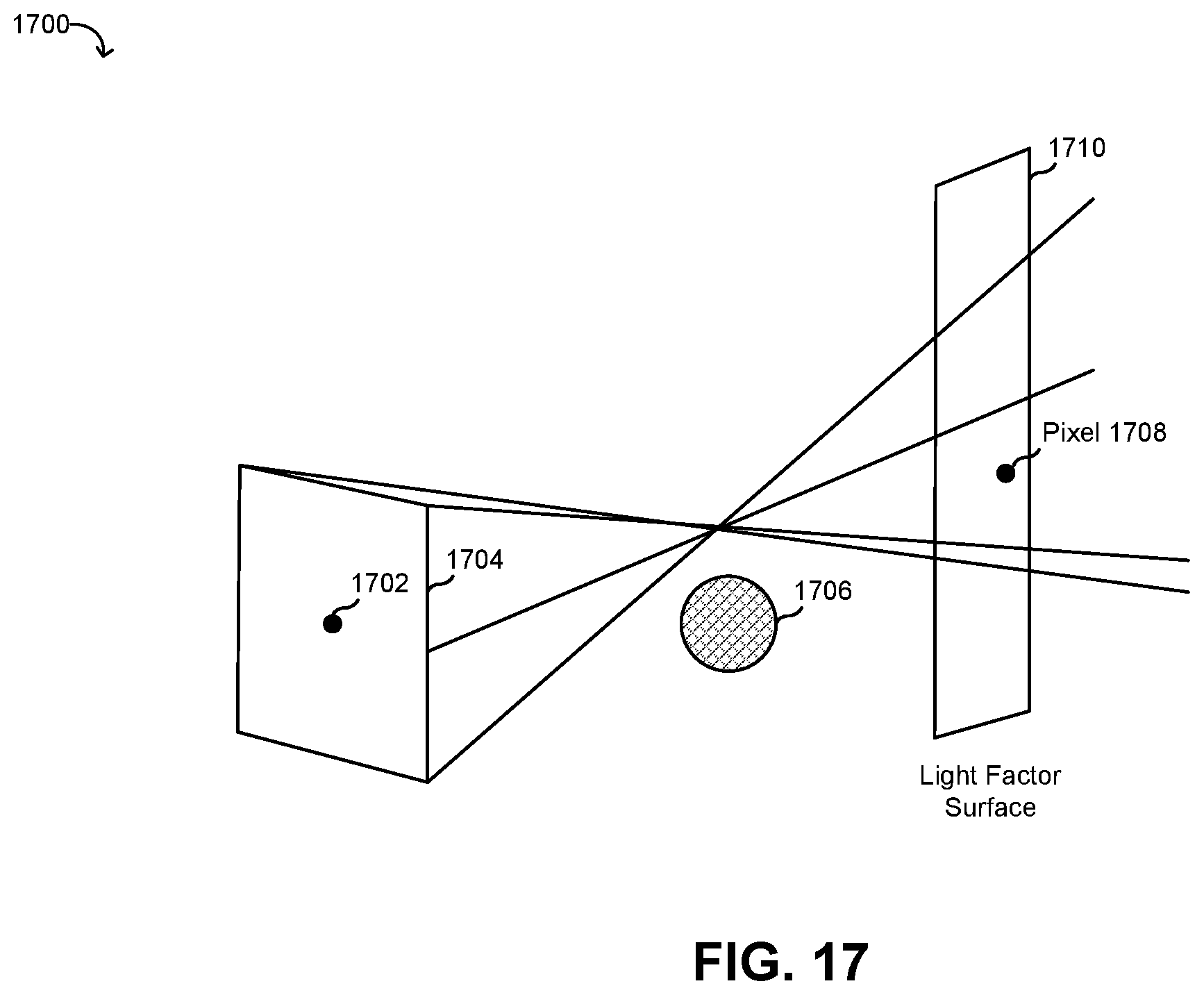 Patent US11810248 Figure 17 – Method for processing image data to provide for soft shadow effects using shadow depth information