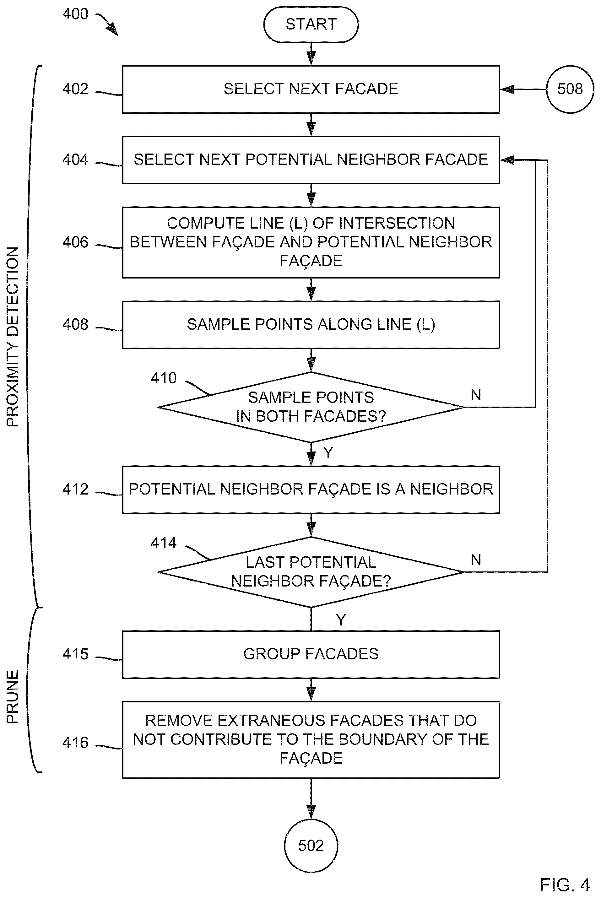 Patent US11810249 Figure 4 – 3D point cloud processing