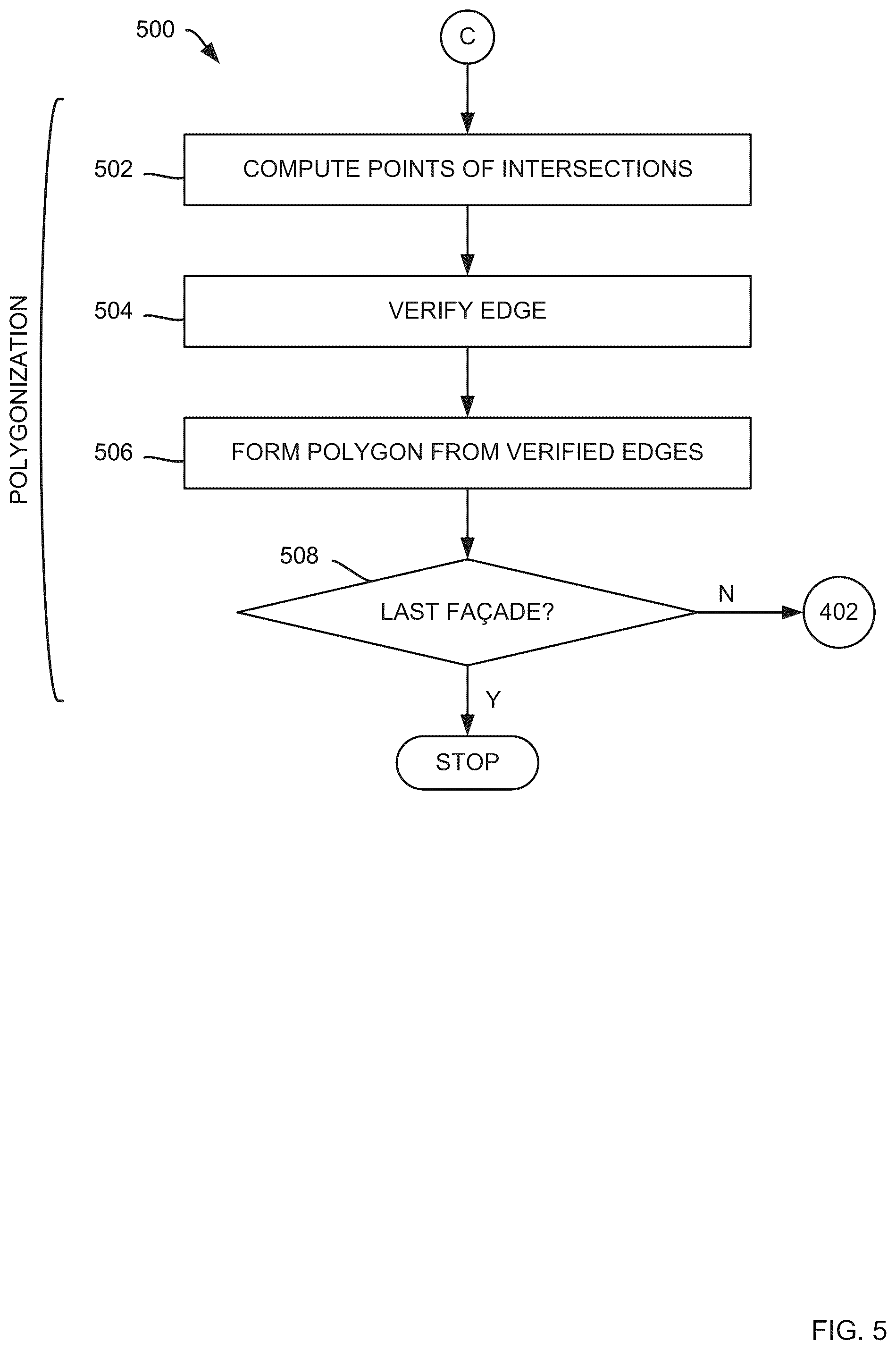 Patent US11810249 Figure 5 – 3D point cloud processing