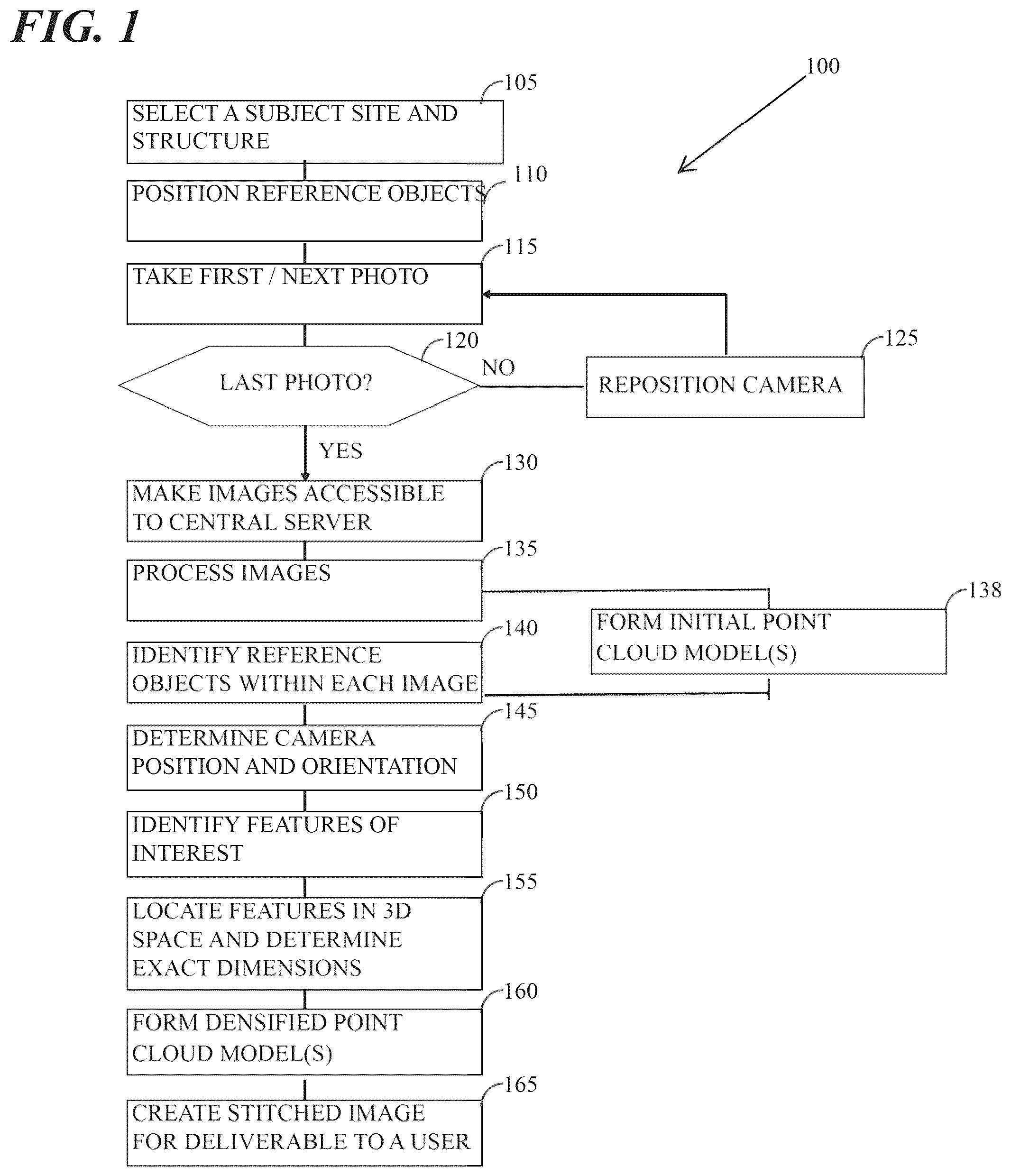 Patent US11810253 Figure 1 – System and process of transforming digital images with intersecting grid lines