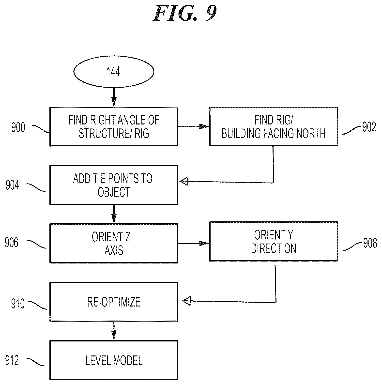 Patent US11810253 Figure 7 – System and process of transforming digital images with intersecting grid lines