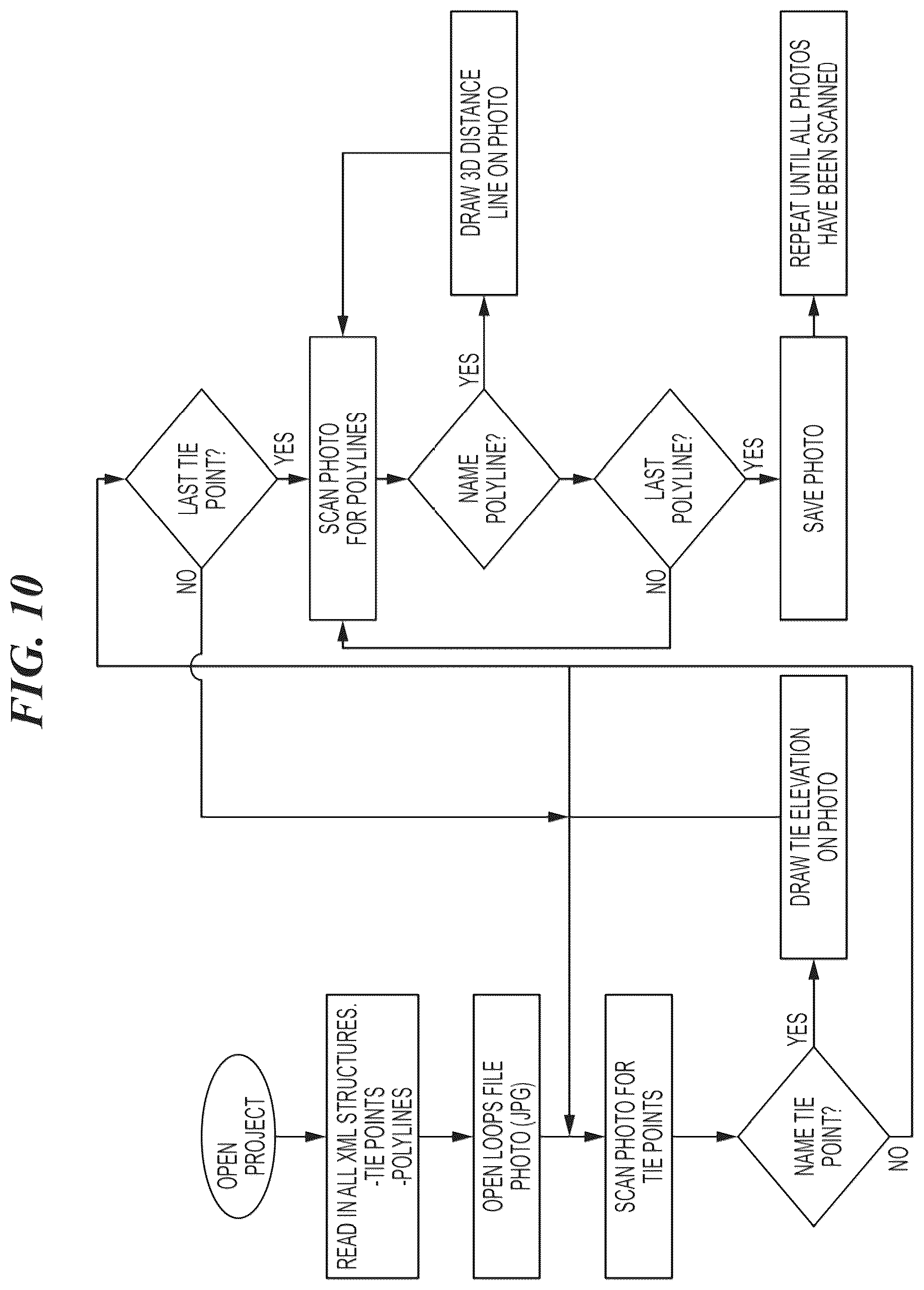 Patent US11810253 Figure 8 – System and process of transforming digital images with intersecting grid lines