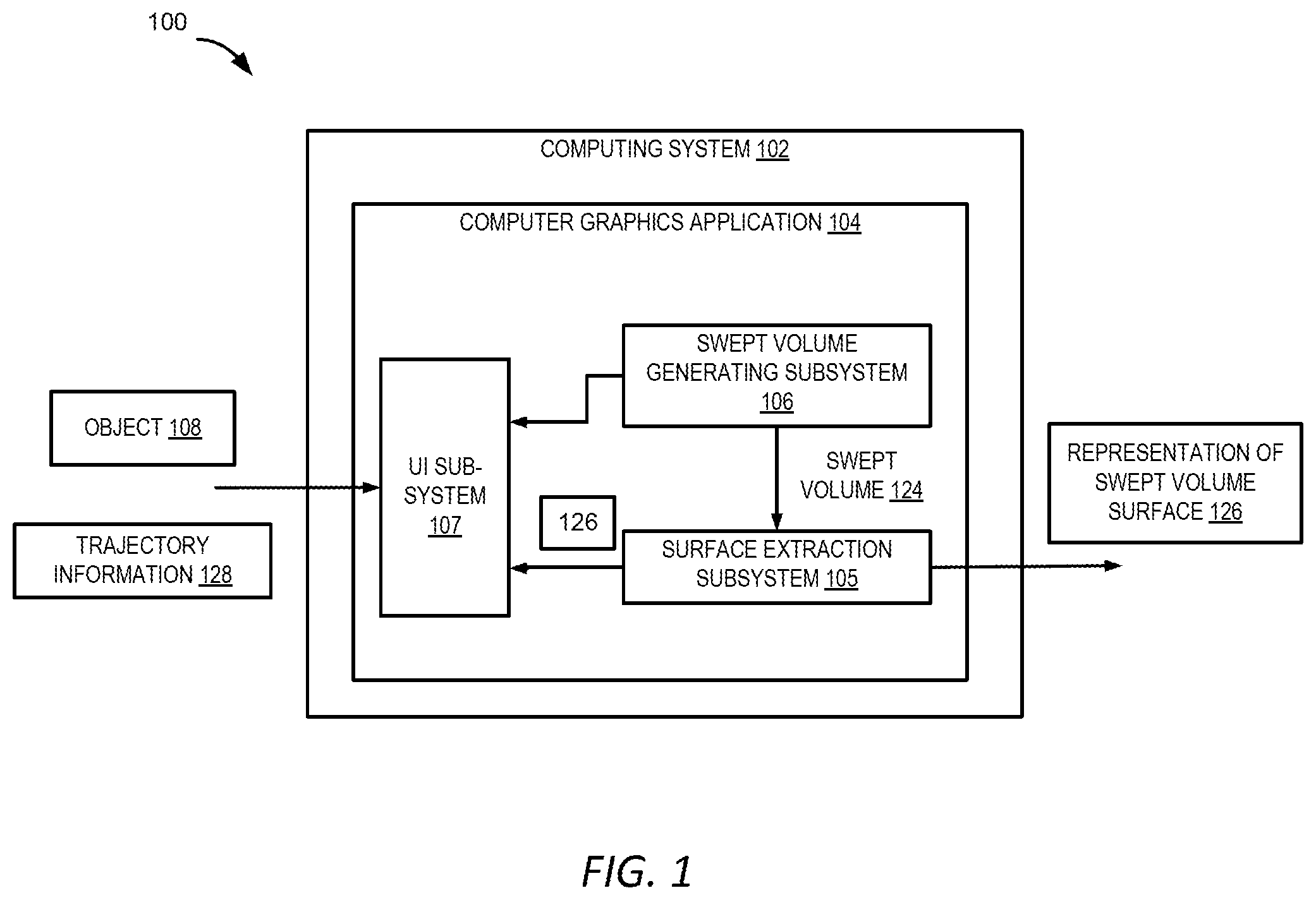 Patent US11810255 Figure 1 – Swept volume determination techniques