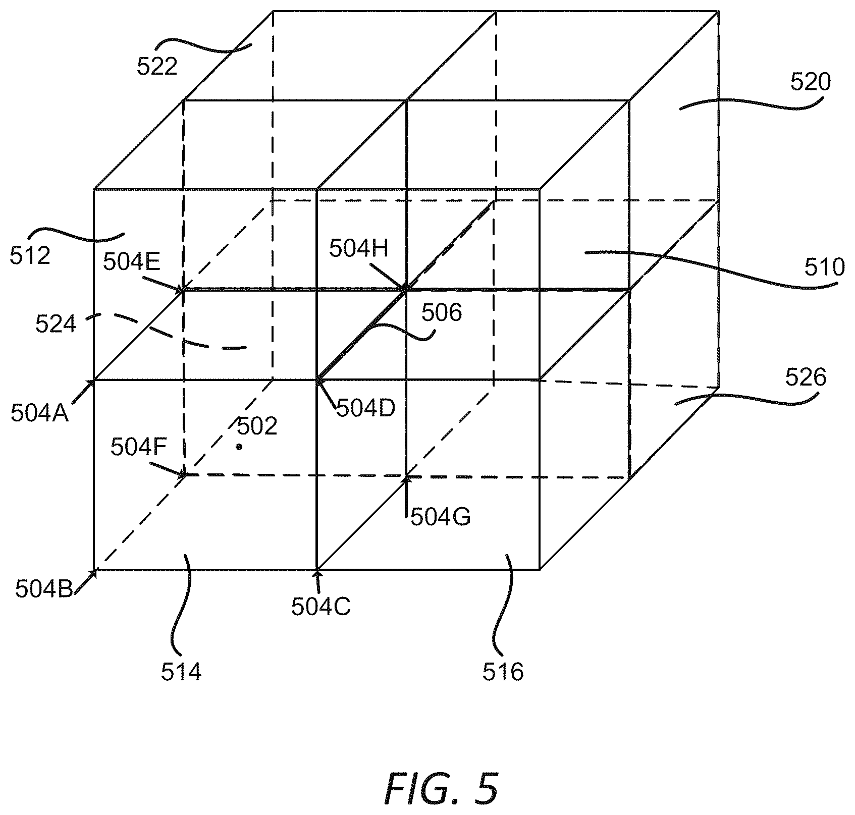 Patent US11810255 Figure 6 – Swept volume determination techniques