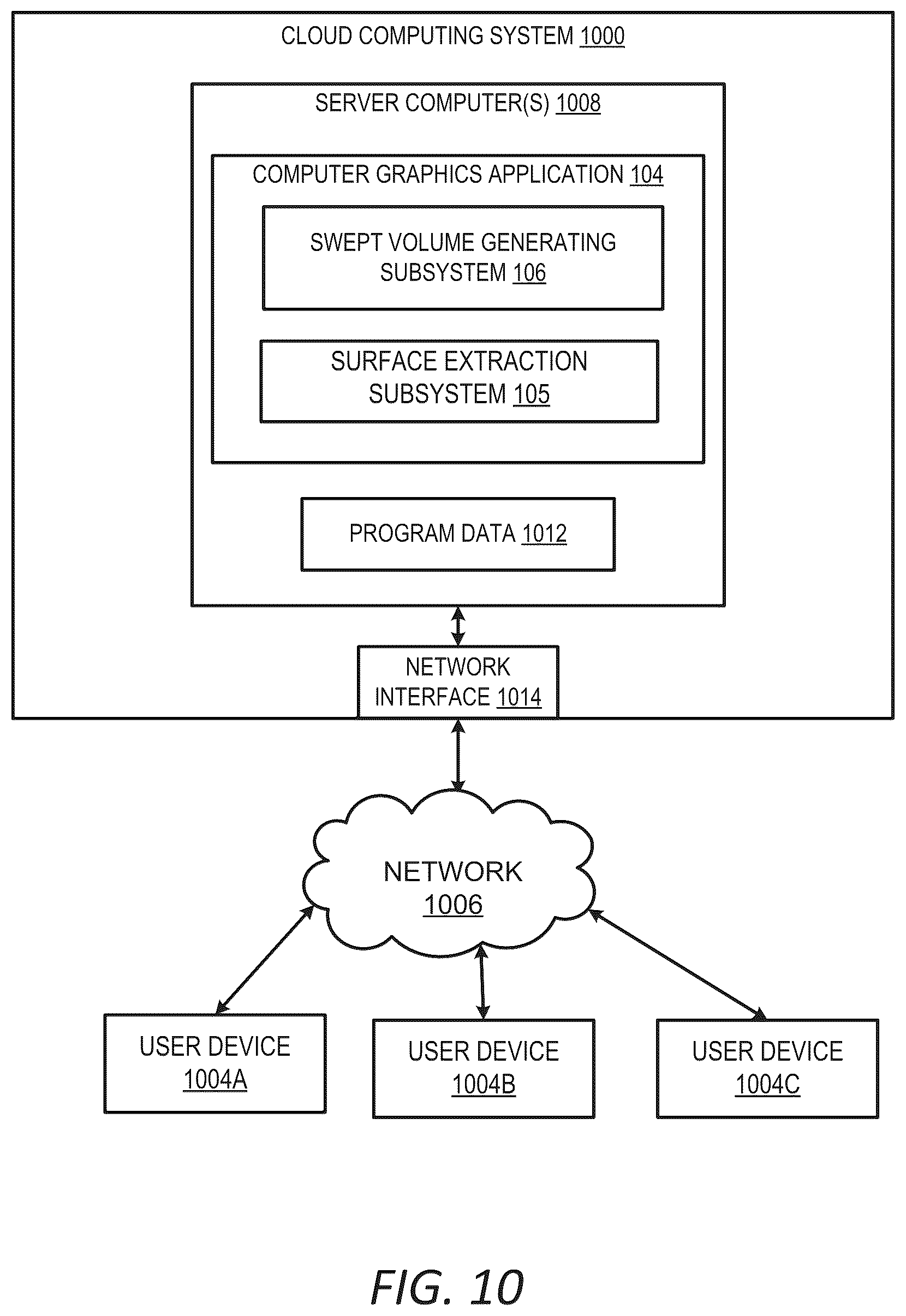 Patent US11810255 Figure 11 – Swept volume determination techniques
