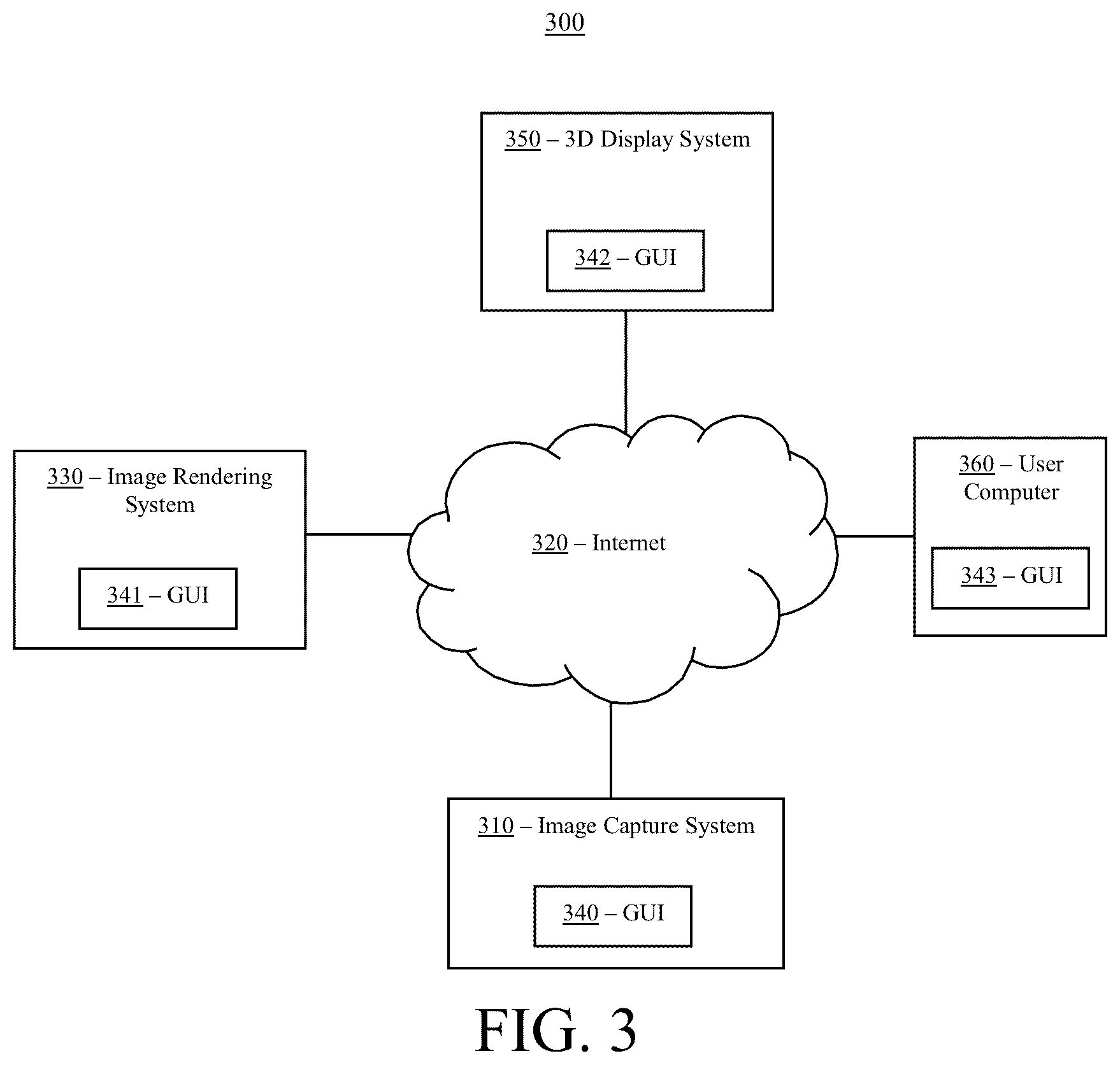 Patent US11810262 Figure 3 – Systems and methods for rotating a 3D display