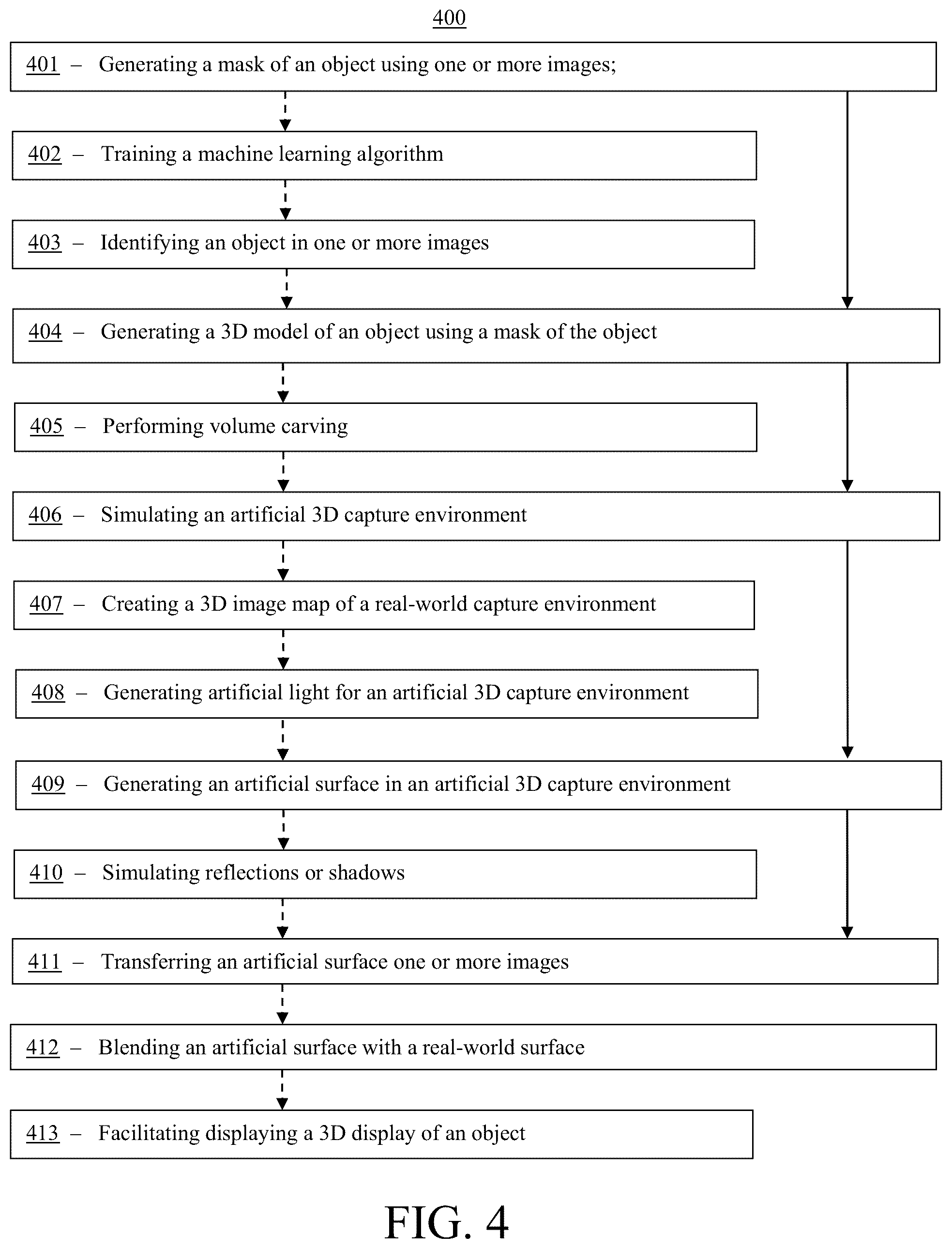 Patent US11810262 Figure 4 – Systems and methods for rotating a 3D display