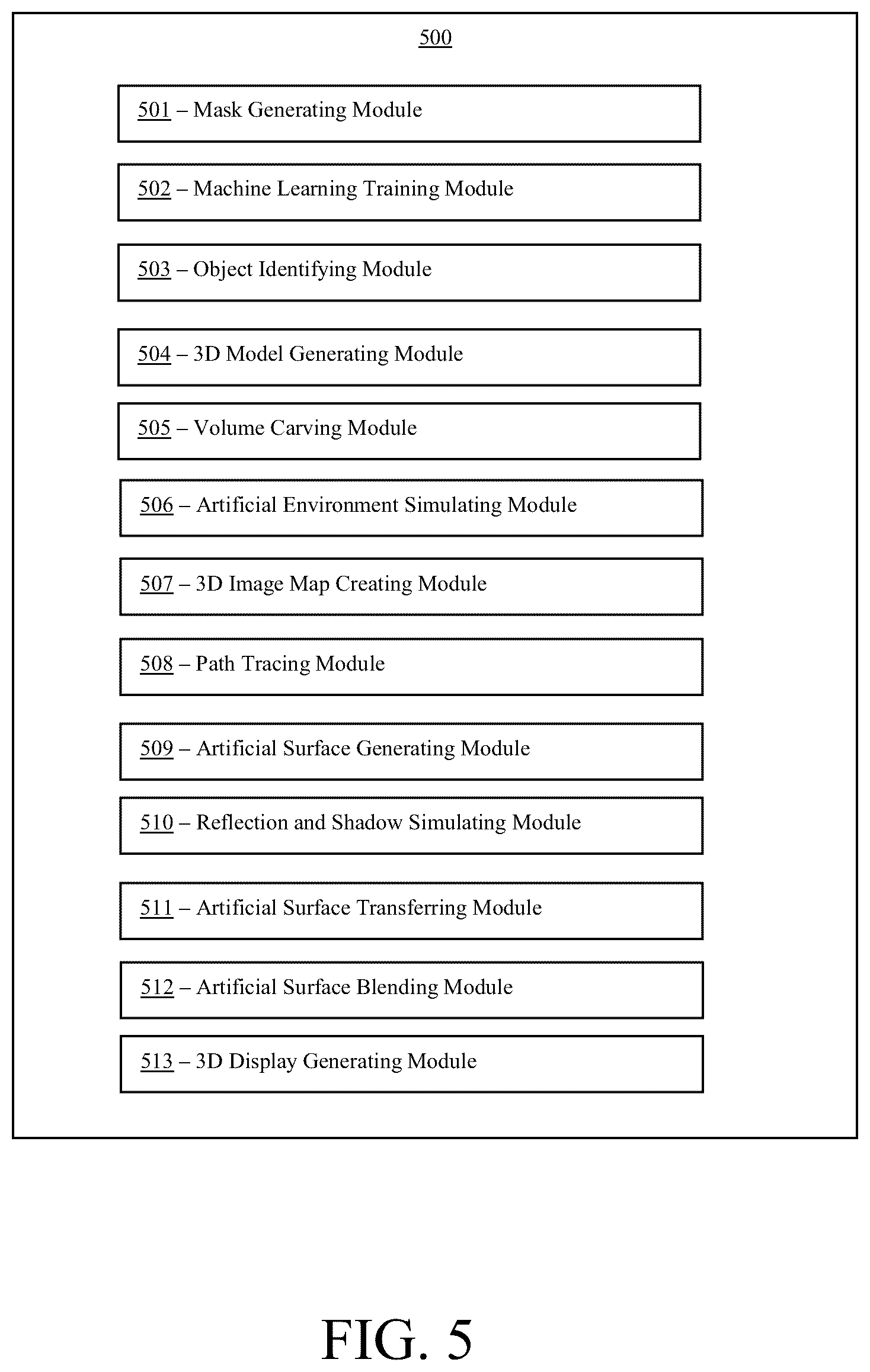 Patent US11810262 Figure 5 – Systems and methods for rotating a 3D display