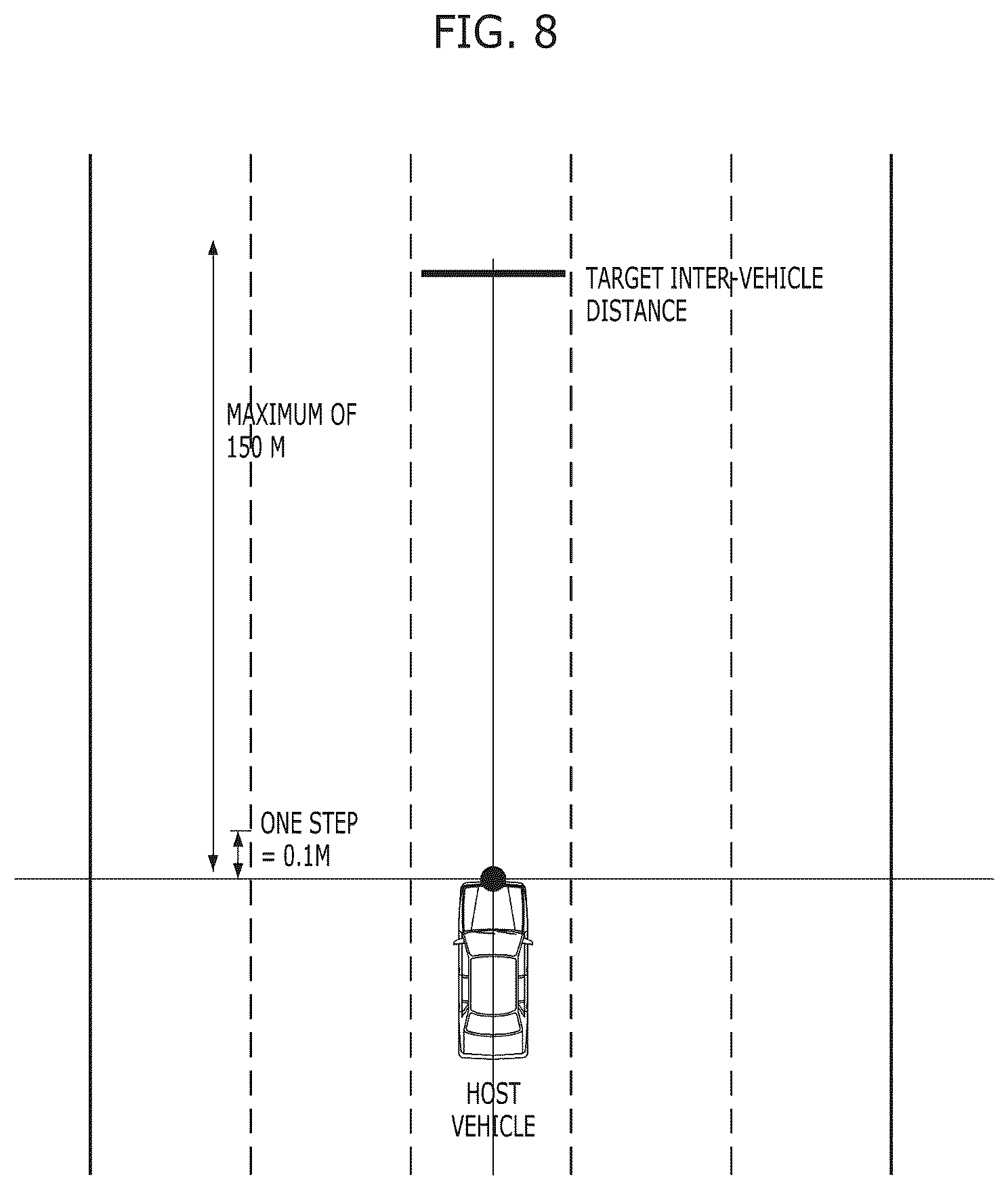 Patent US11810264 Figure 8 – Driving environment display device for vehicles and method of controlling the same