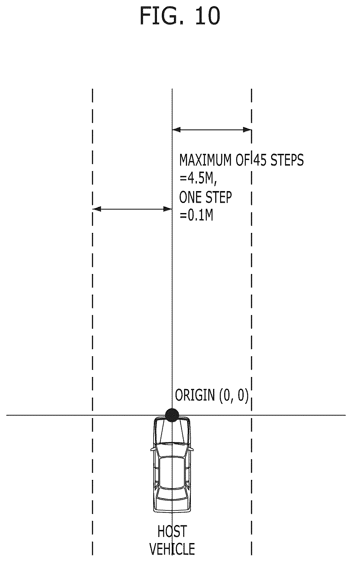Patent US11810264 Figure 11 – Driving environment display device for vehicles and method of controlling the same