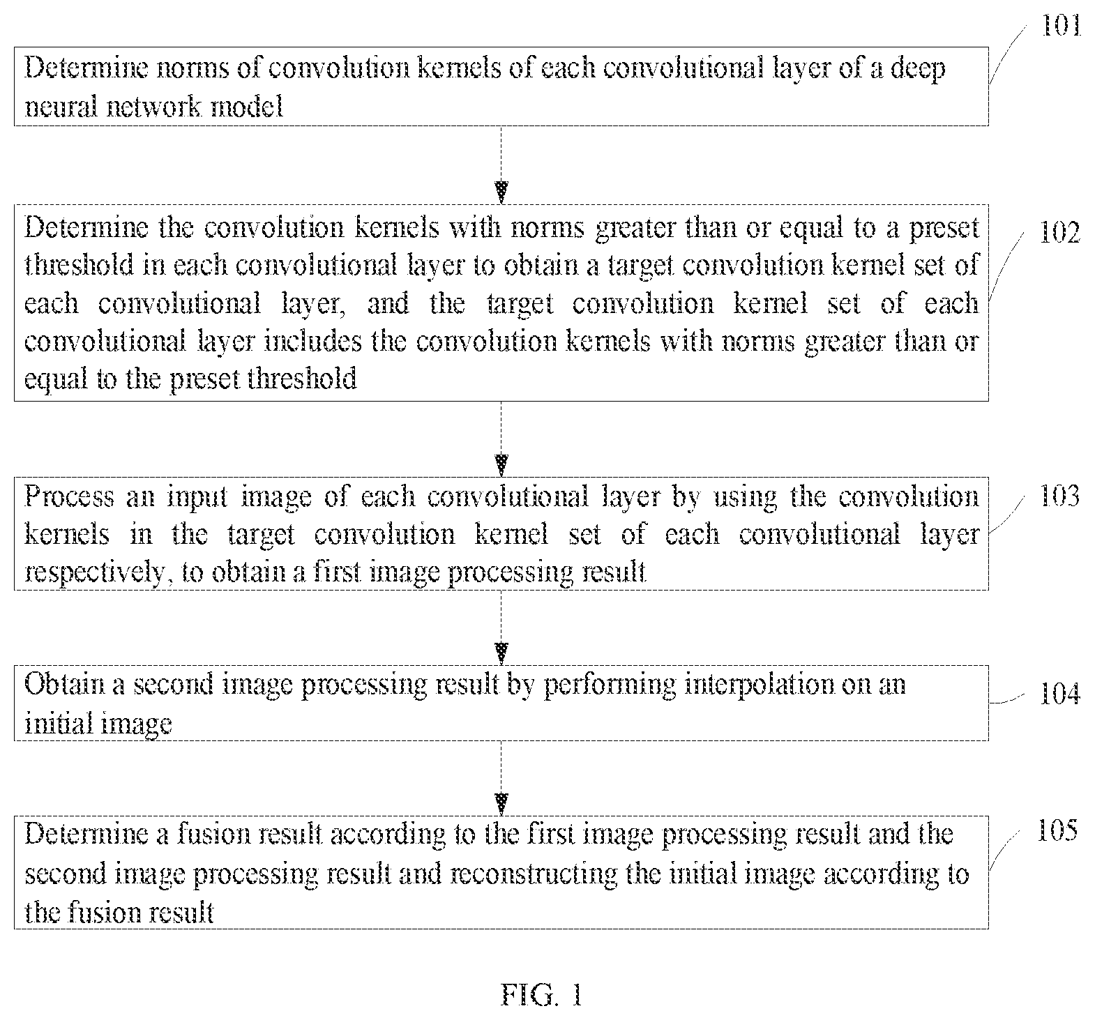Patent US11810265 Figure 1 – Image reconstruction method and device, apparatus, and non-transitory computer-readable storage medium