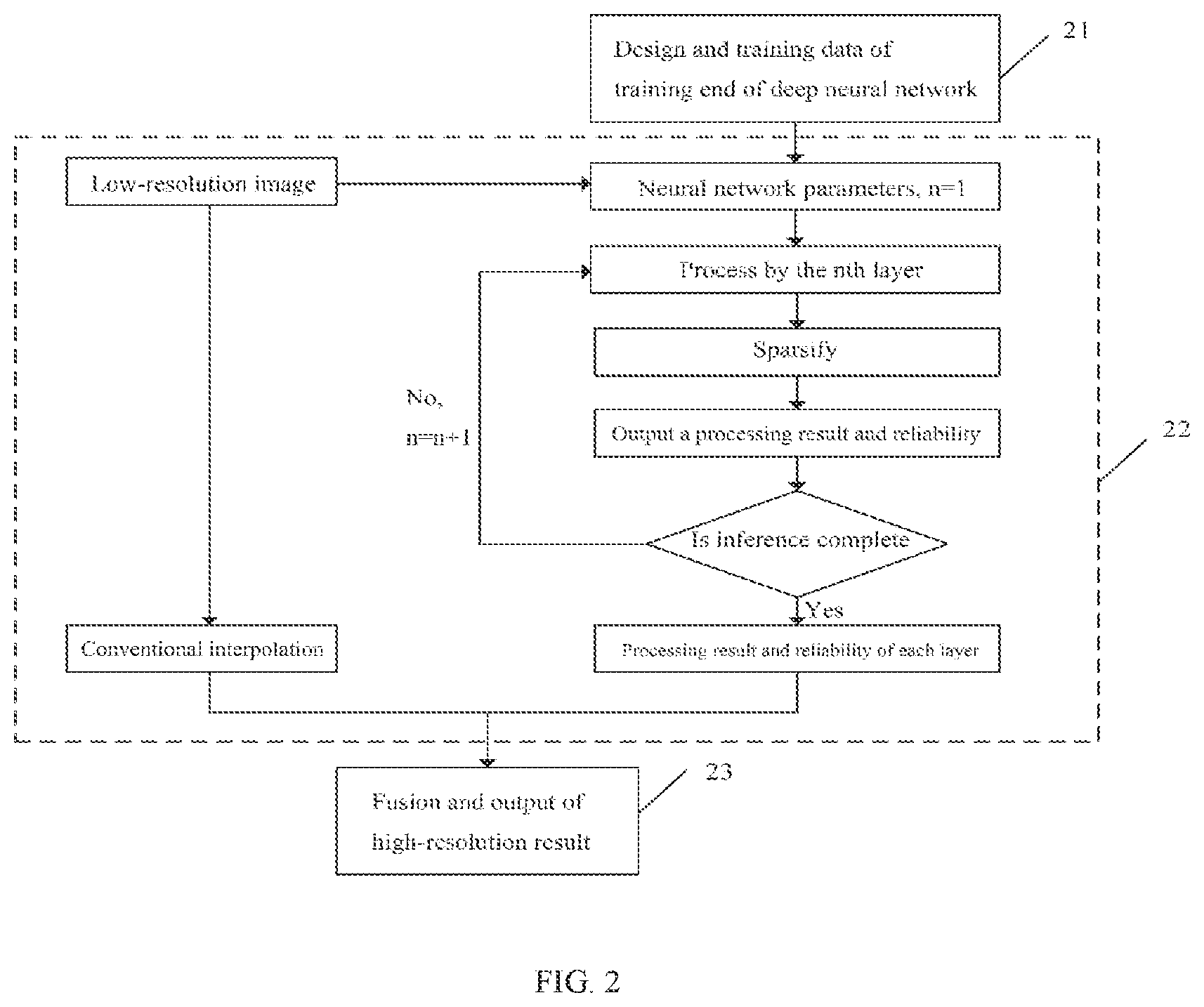 Patent US11810265 Figure 2 – Image reconstruction method and device, apparatus, and non-transitory computer-readable storage medium