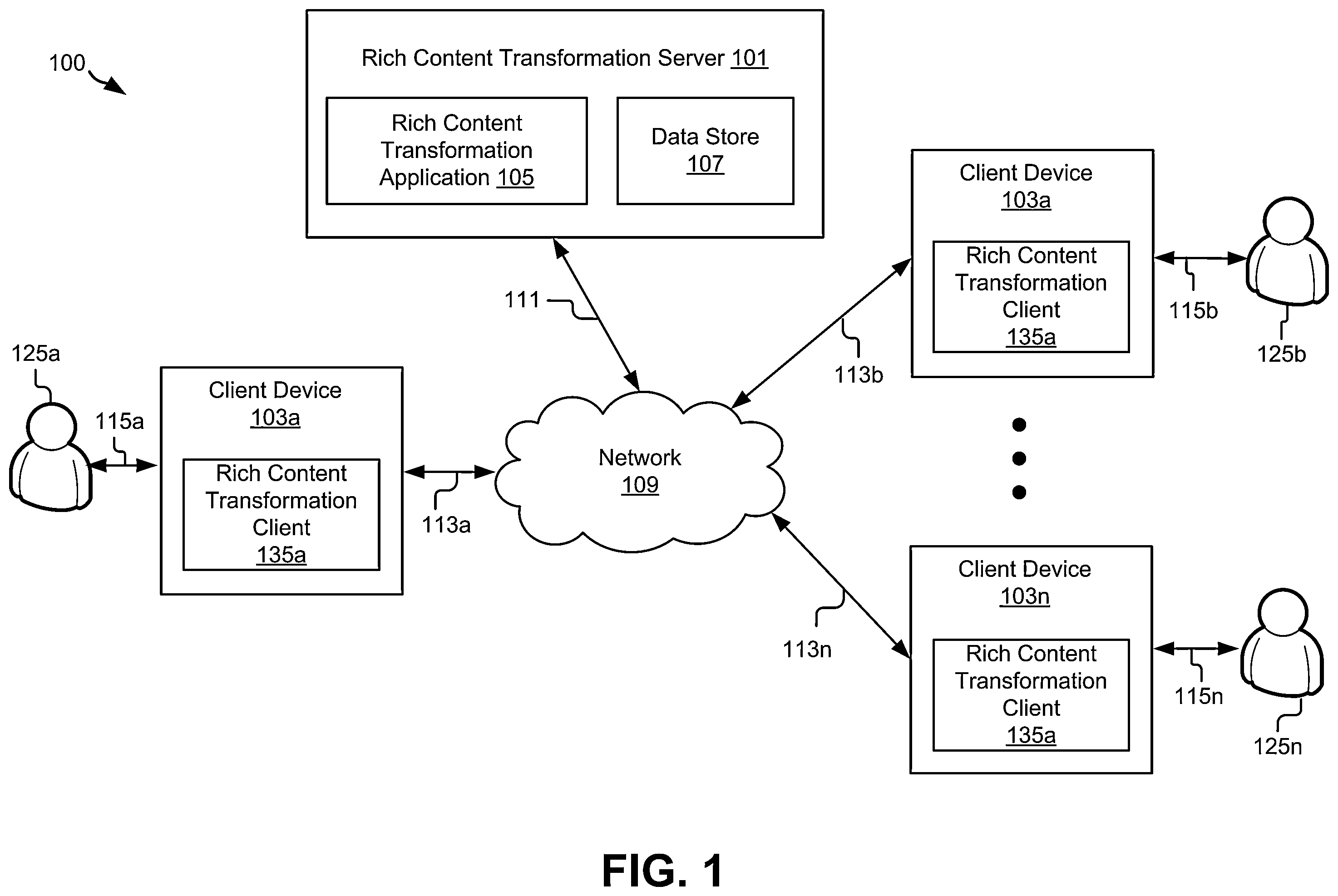 Patent US11810267 Figure 1 – Efficient server-client machine learning solution for rich content transformation