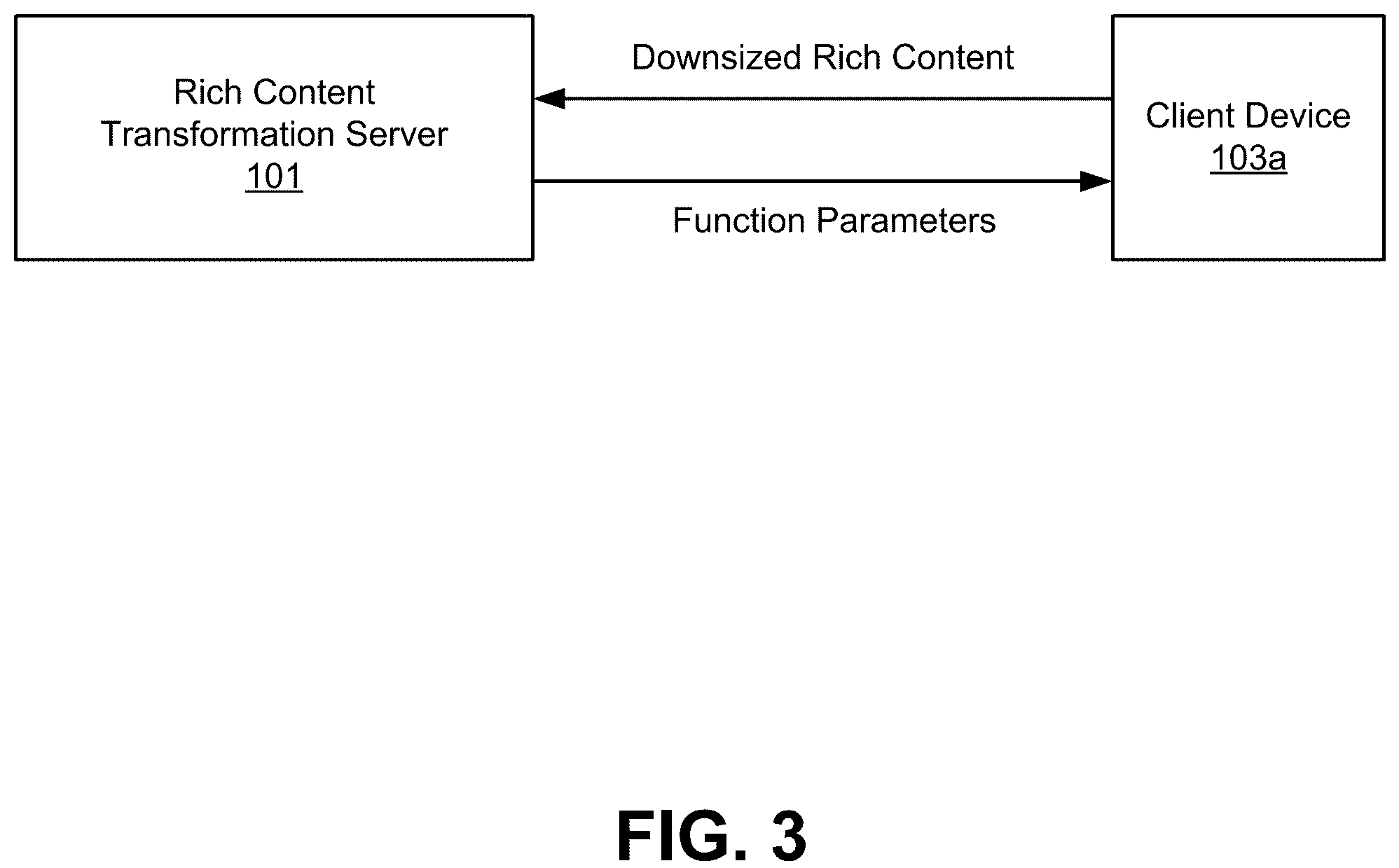 Patent US11810267 Figure 4 – Efficient server-client machine learning solution for rich content transformation