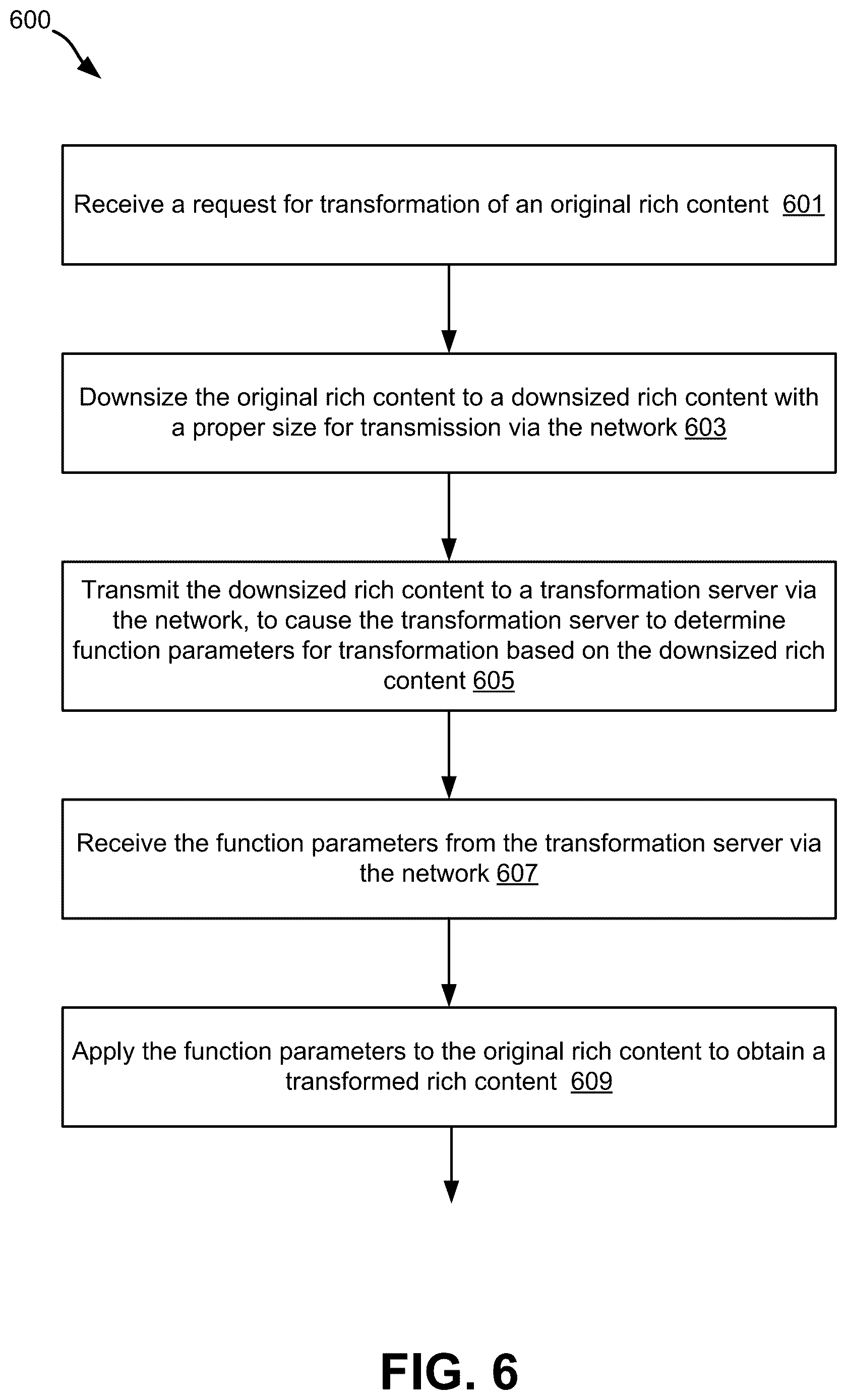 Patent US11810267 Figure 7 – Efficient server-client machine learning solution for rich content transformation