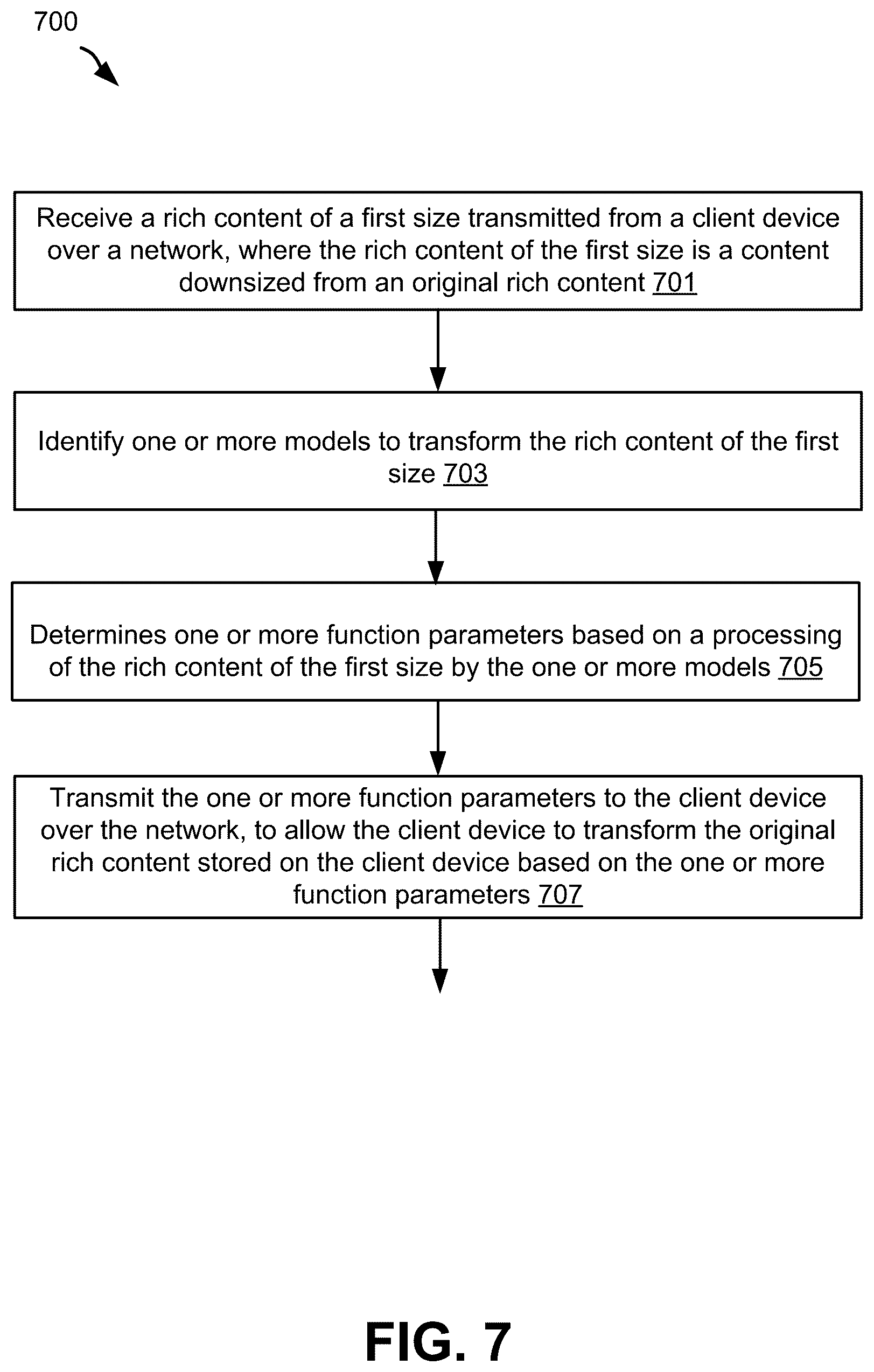 Patent US11810267 Figure 8 – Efficient server-client machine learning solution for rich content transformation