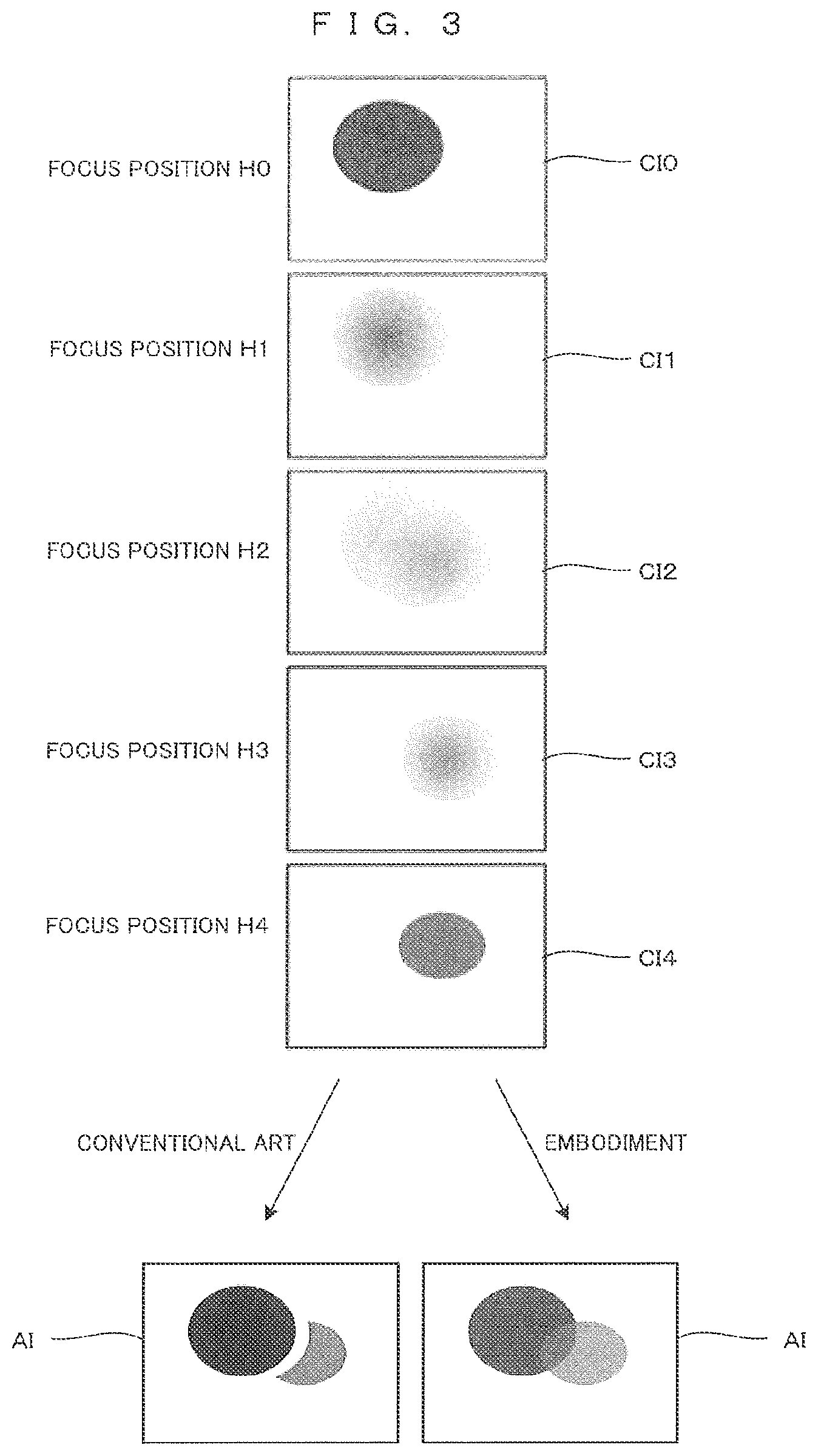 Patent US11810273 Figure 3 – Image processing method, image processing apparatus and imaging apparatus