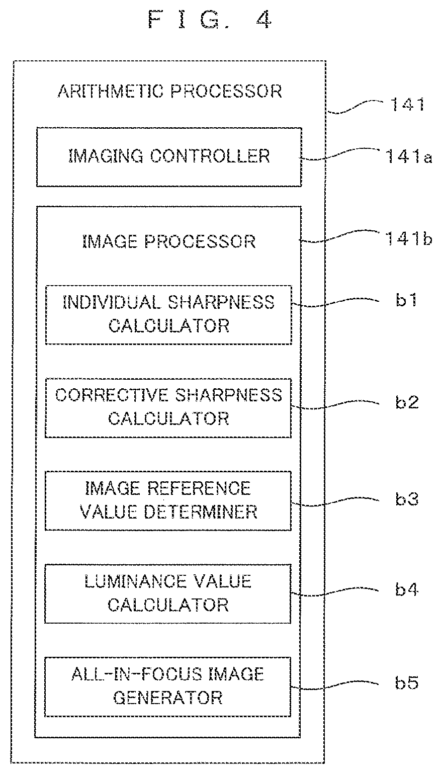 Patent US11810273 Figure 4 – Image processing method, image processing apparatus and imaging apparatus