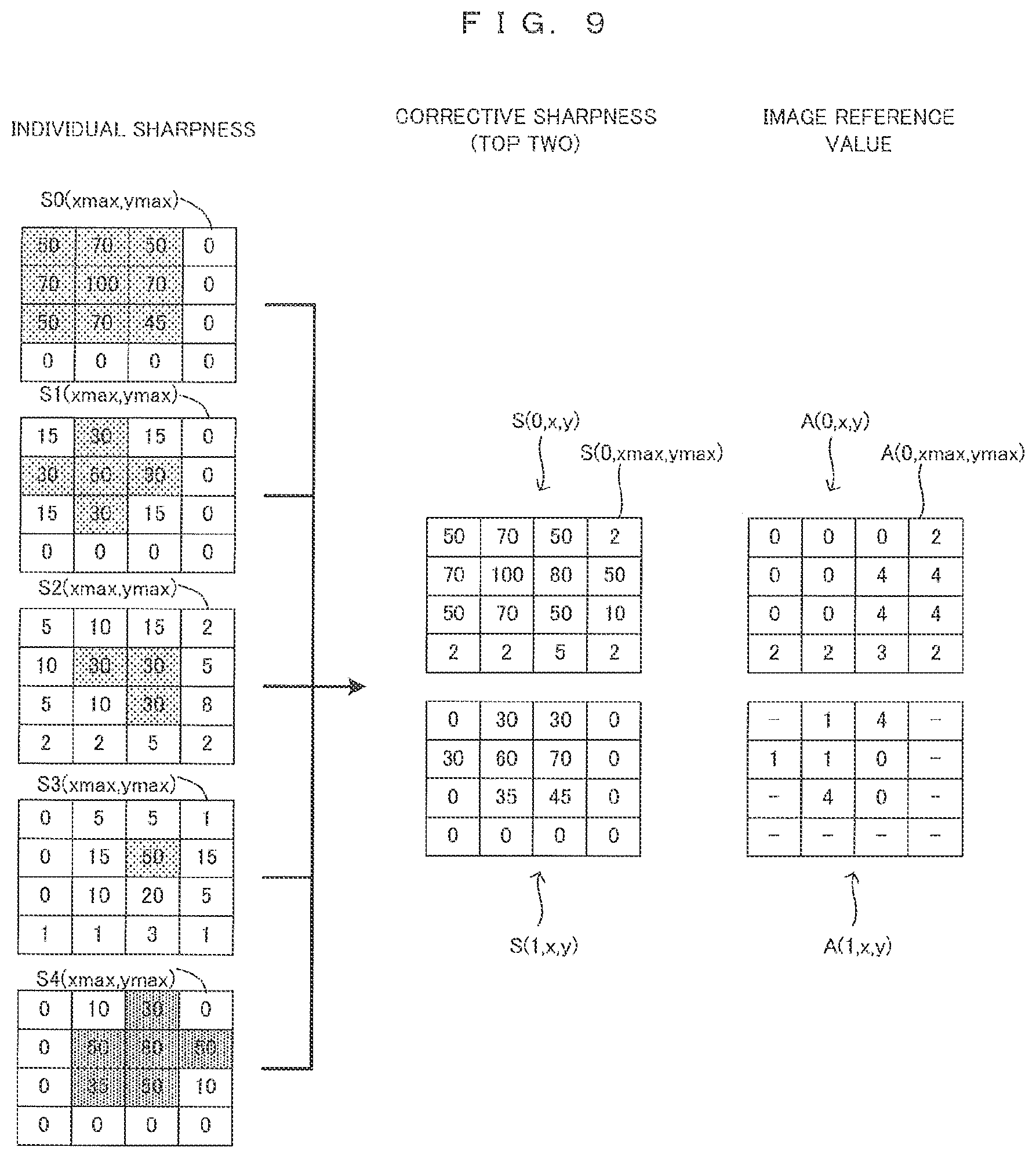 Patent US11810273 Figure 9 – Image processing method, image processing apparatus and imaging apparatus
