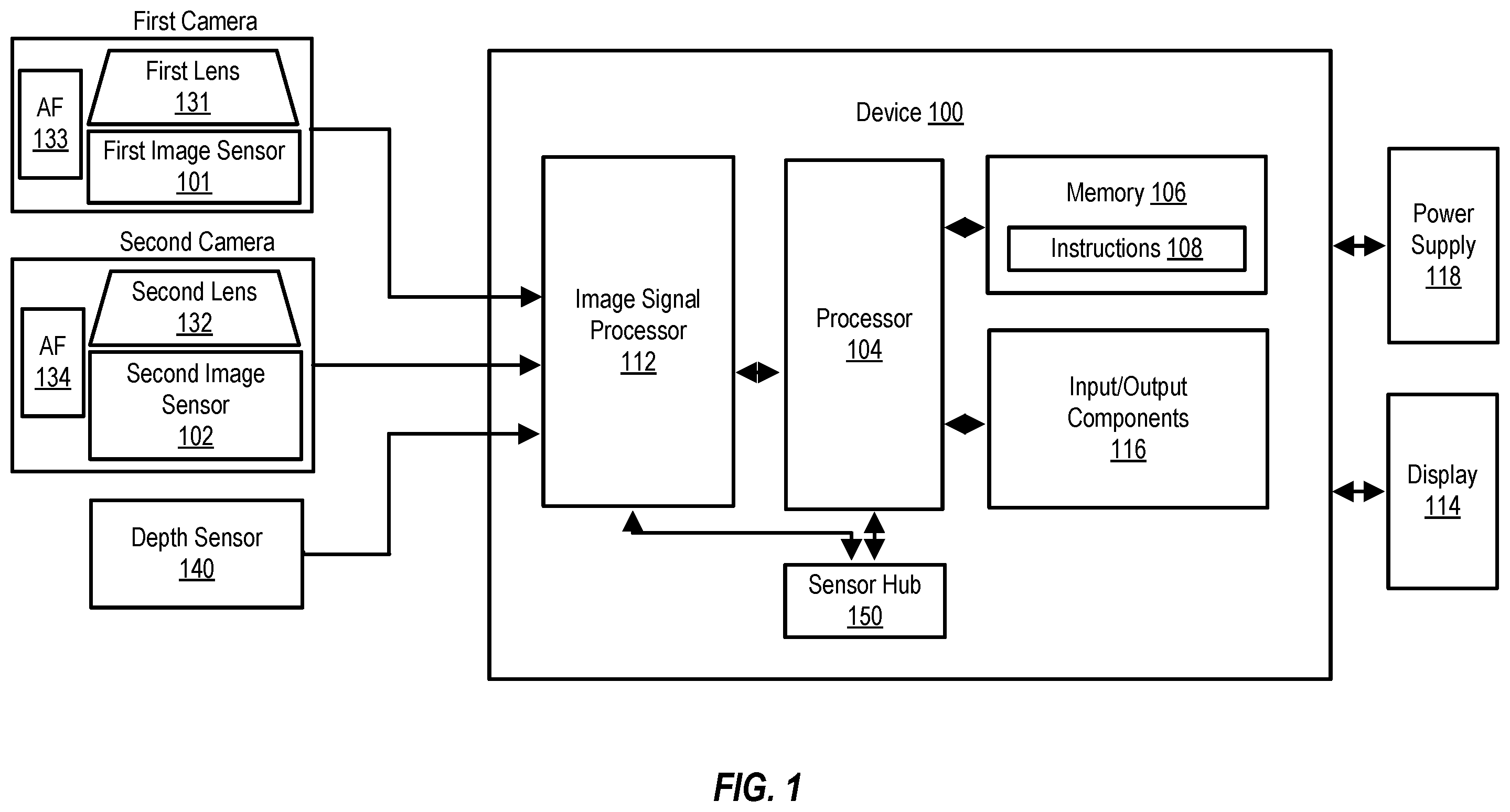 Patent US11810275 Figure 1 – Temporal filtering restart for improved scene integrity