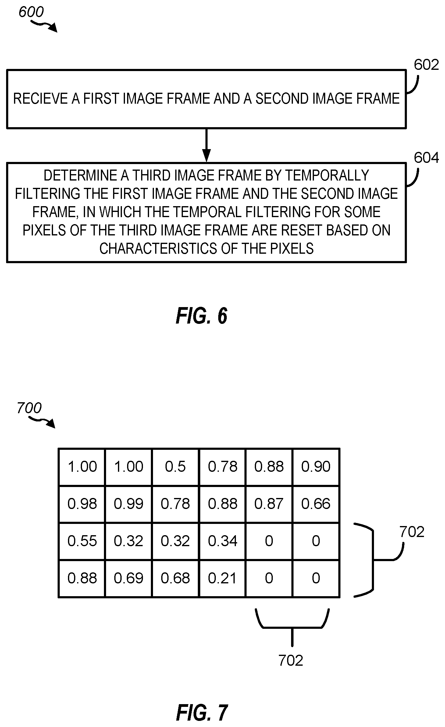 Patent US11810275 Figure 4 – Temporal filtering restart for improved scene integrity