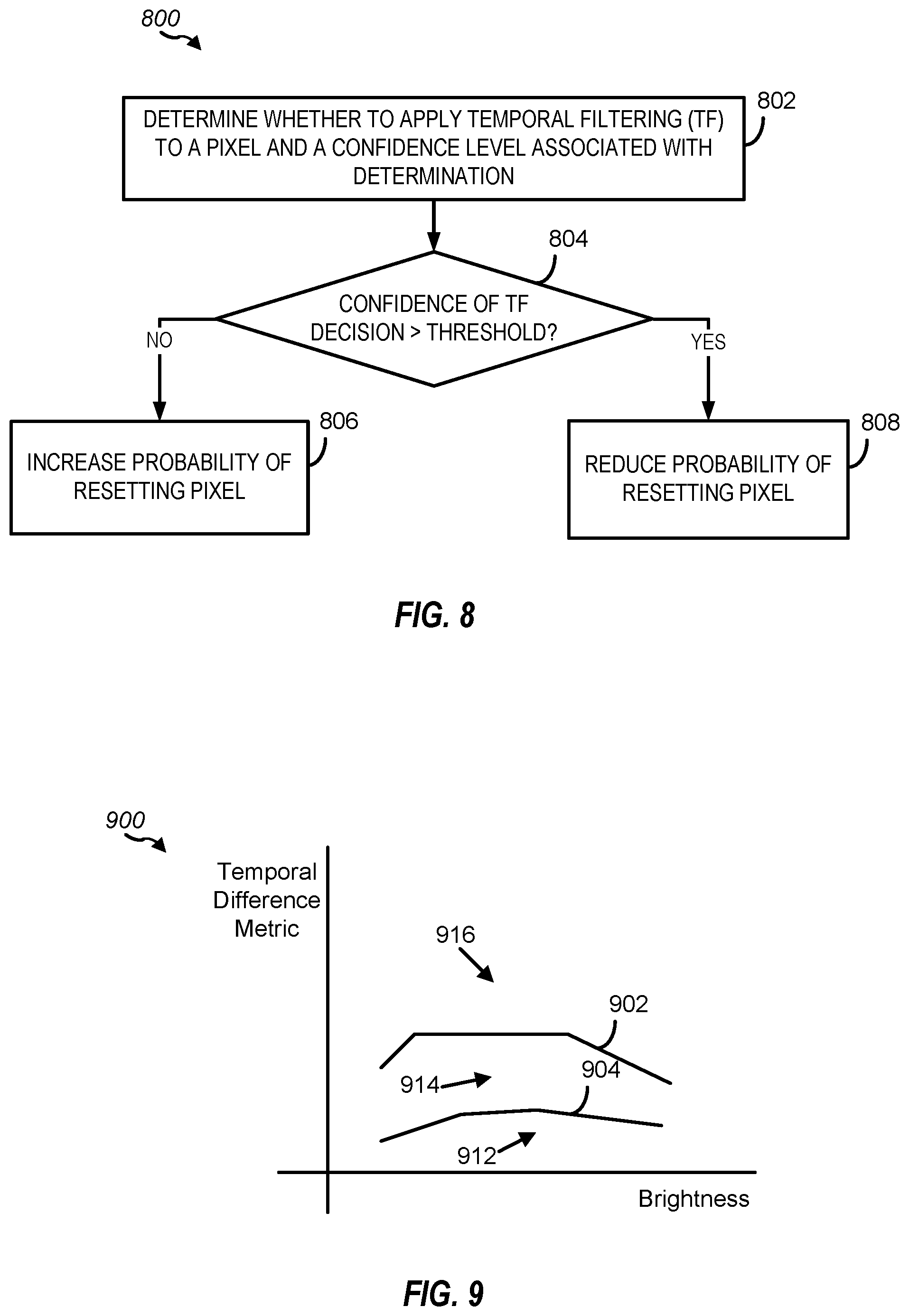 Patent US11810275 Figure 5 – Temporal filtering restart for improved scene integrity