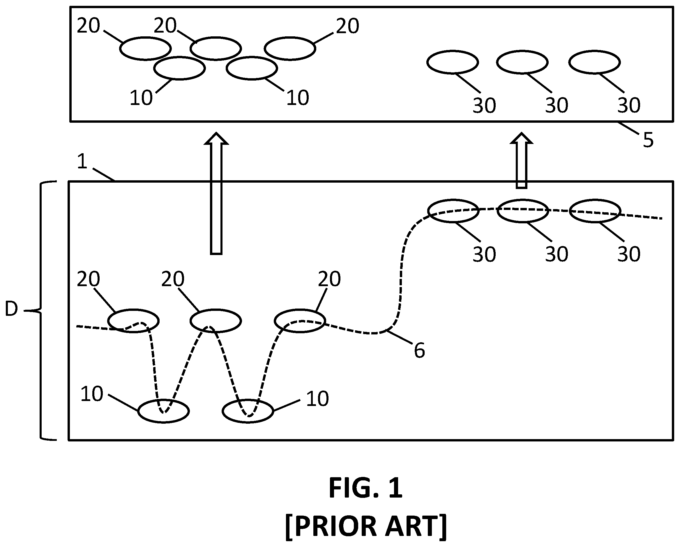 Patent US11810280 — Enhanced extended depth of focusing on biological samples — Figure 1
