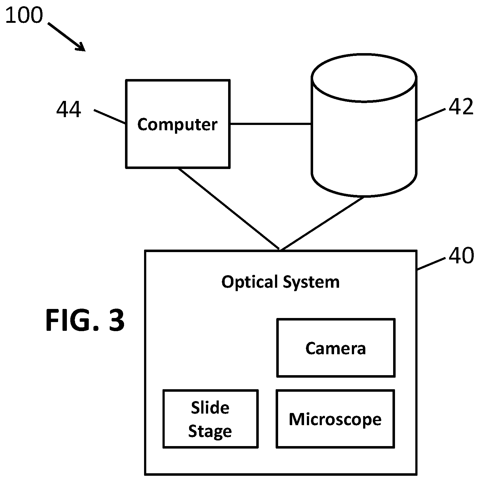 Patent US11810280 Figure 3 – Enhanced extended depth of focusing on biological samples