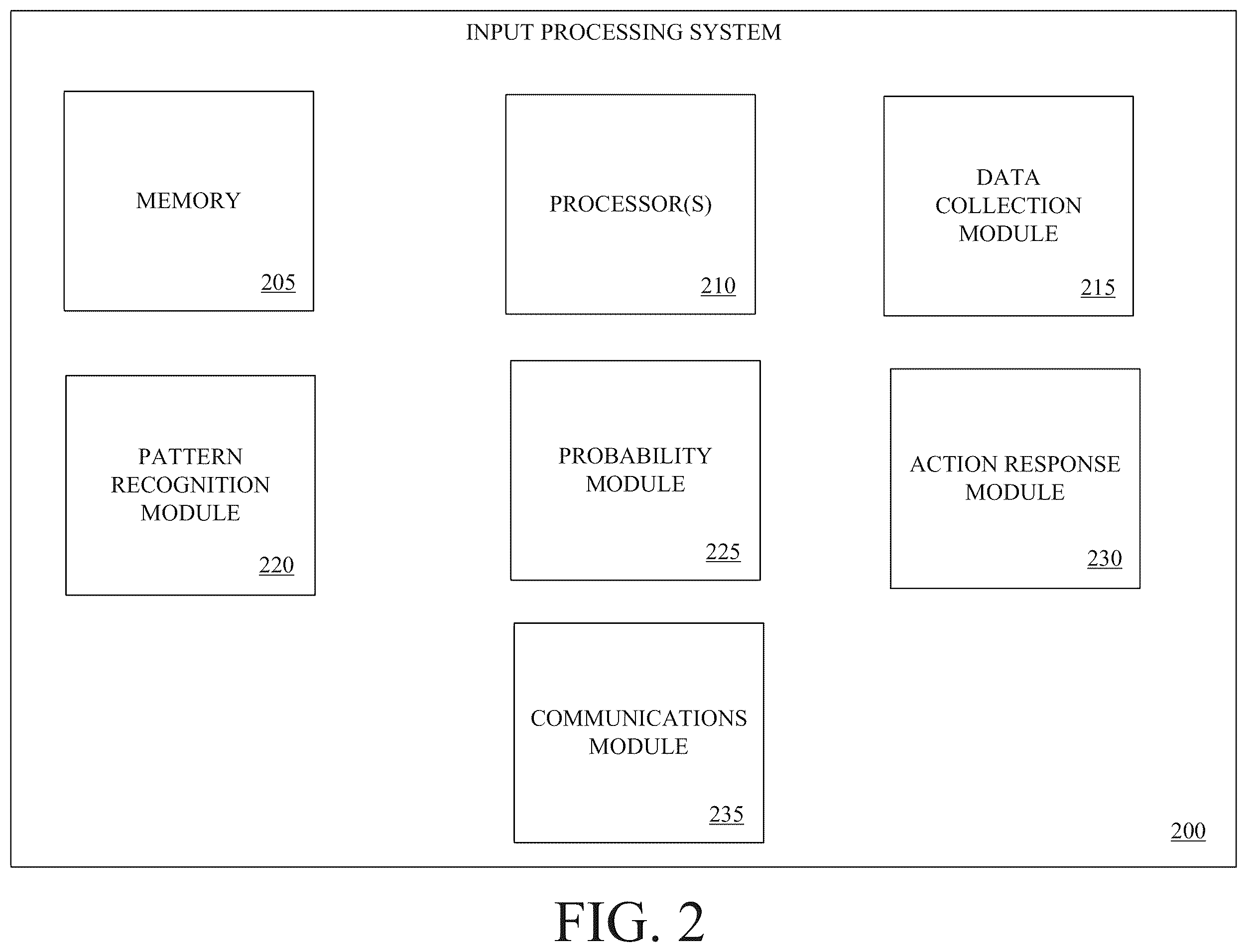 Patent US11810283 Figure 2 – Systems and methods for compression artifact detection and remediation