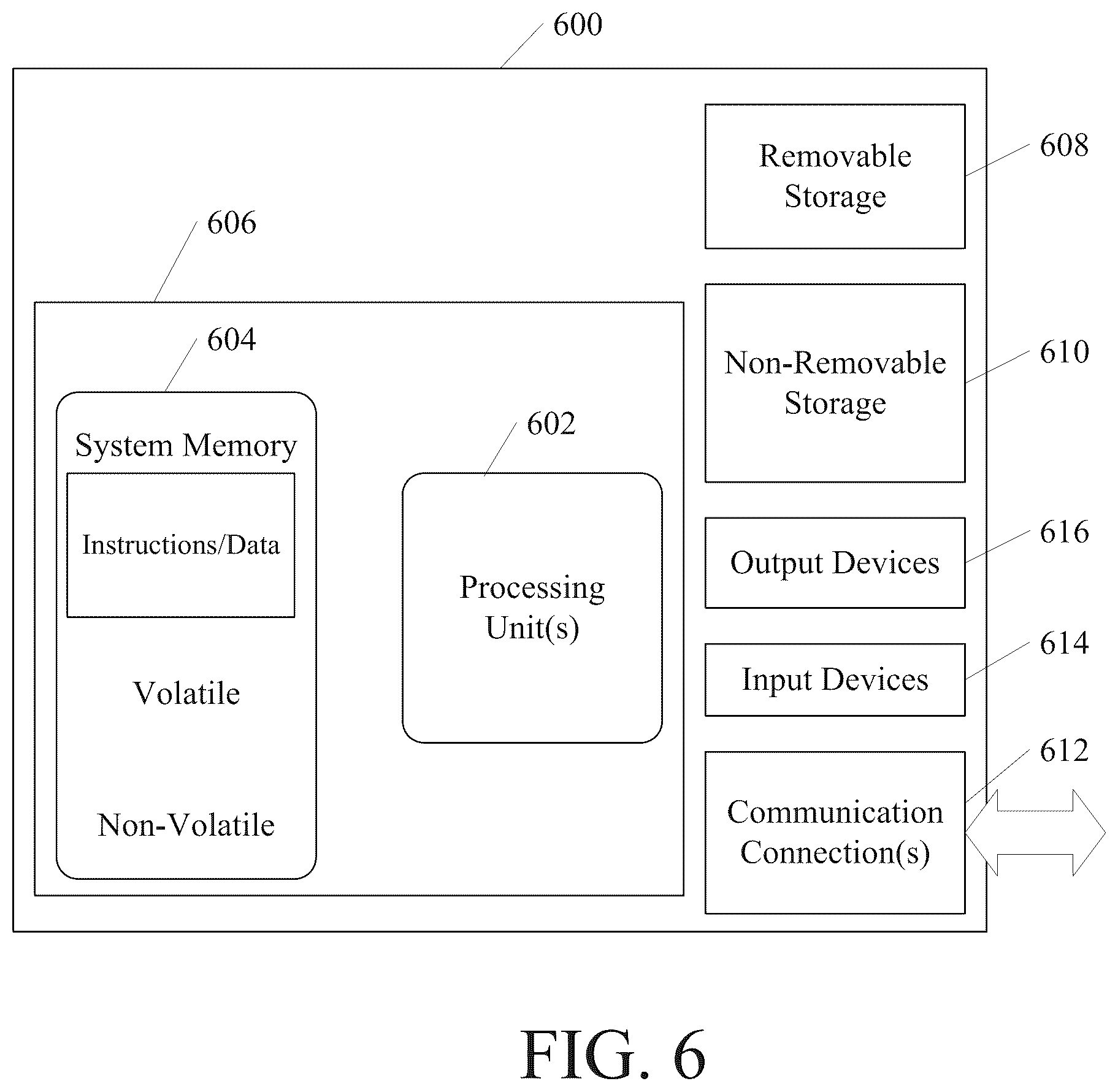 Patent US11810283 Figure 6 – Systems and methods for compression artifact detection and remediation