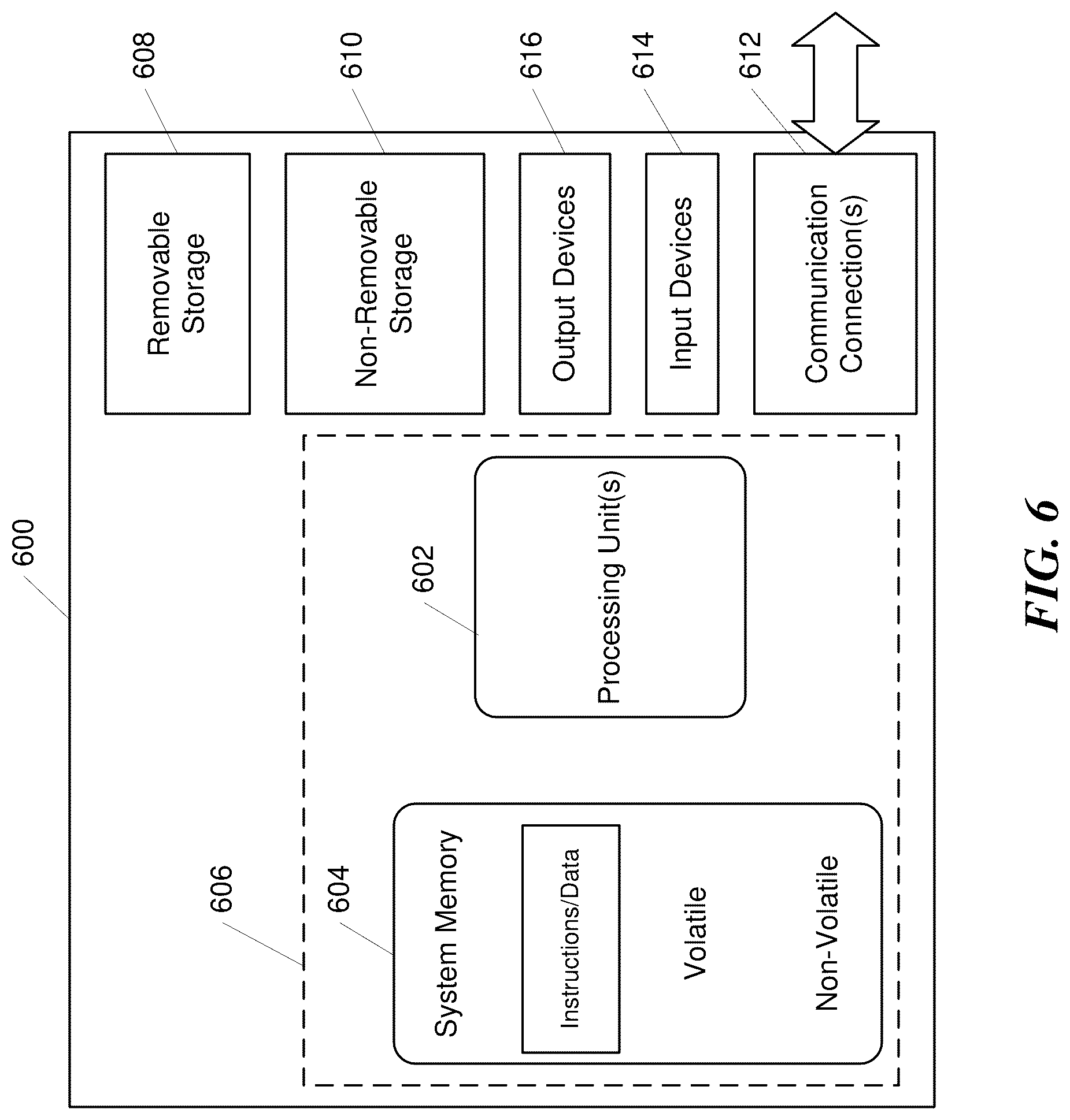 Patent US11810289 Figure 6 – Estimating the moving state of rotating machines systems and methods